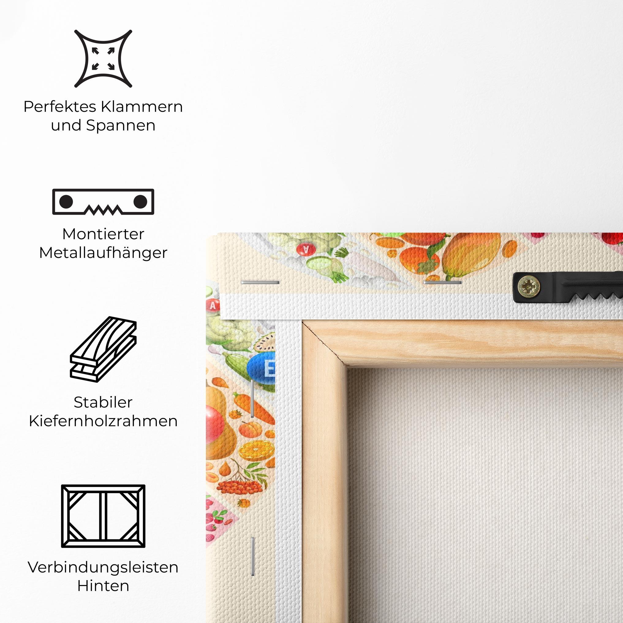 Leinwandbild Food Heart mockup 5