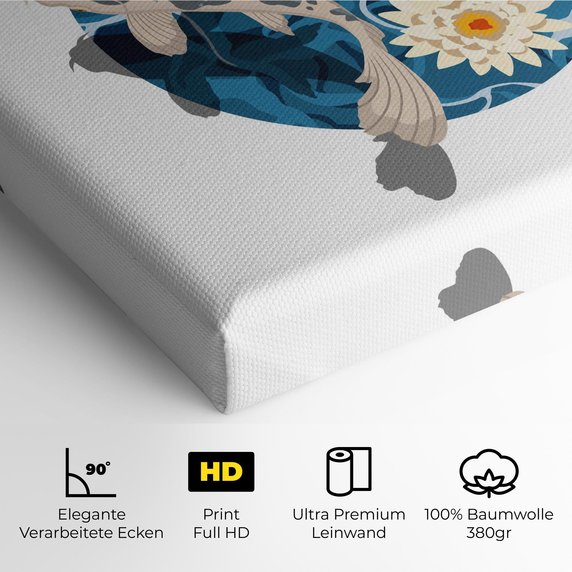 Leinwandbild Grey Orange Koi mockup 4