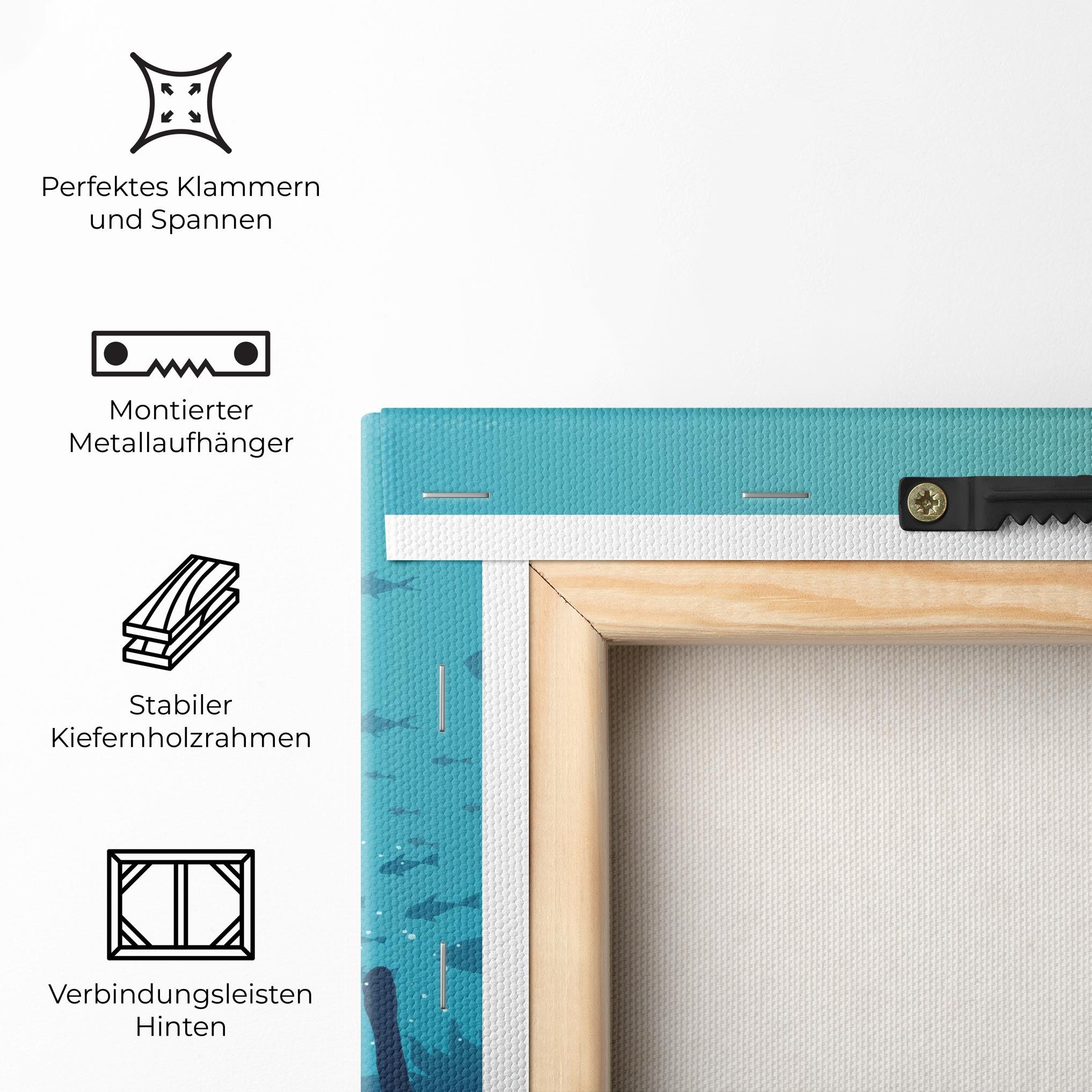 Leinwandbild Blue Ocean mockup 5