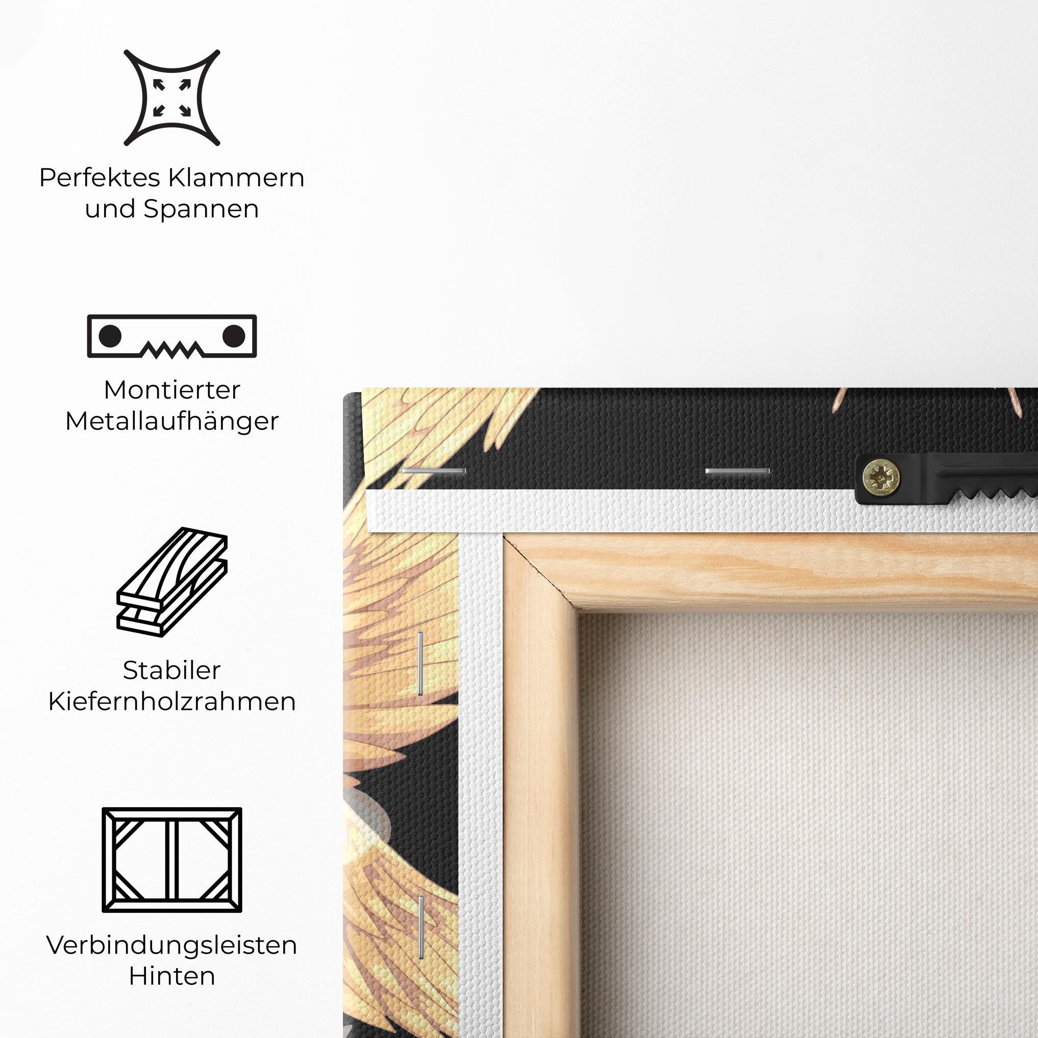 Leinwandbild Angel Dog mockup 5
