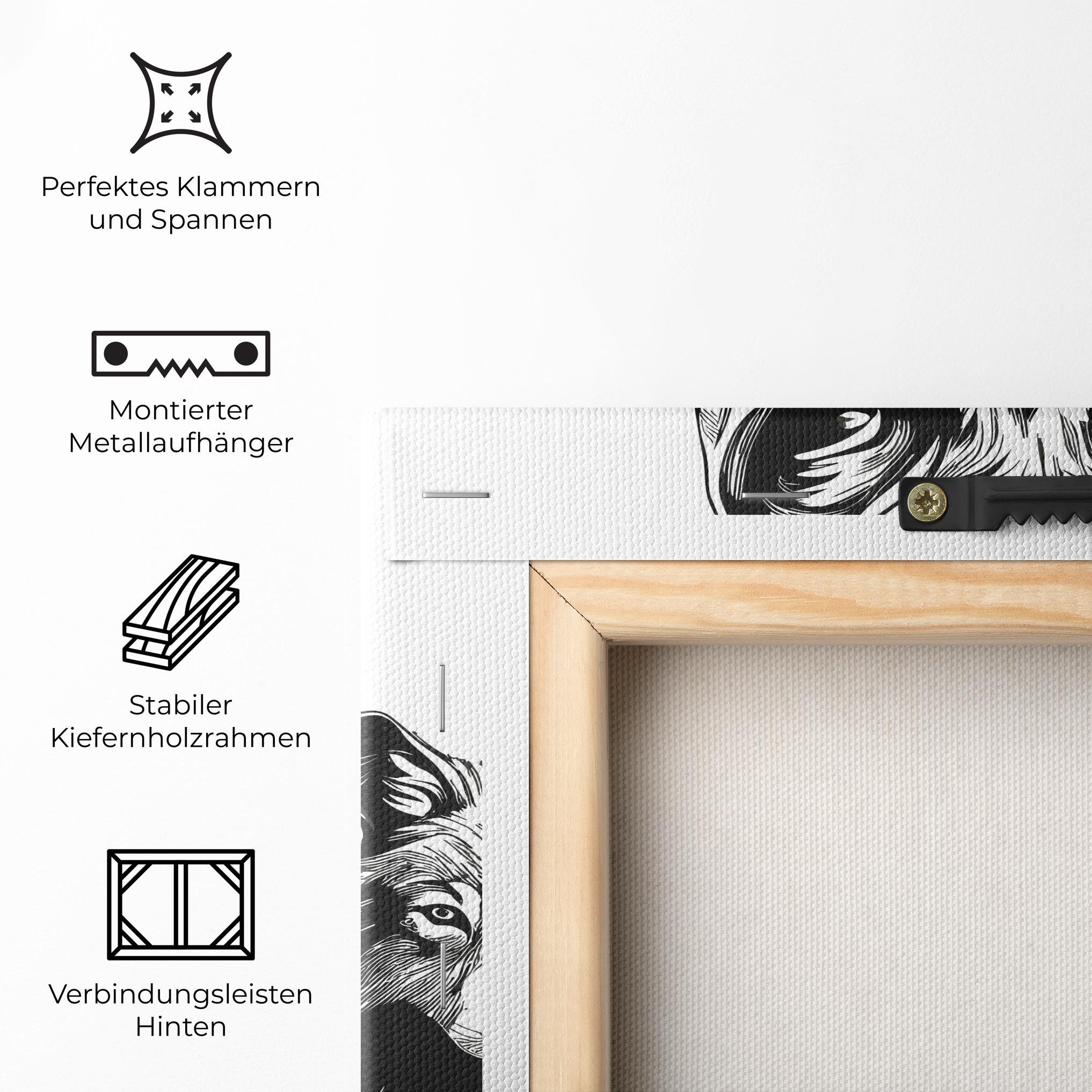 Leinwandbild 3 Wolves mockup 5