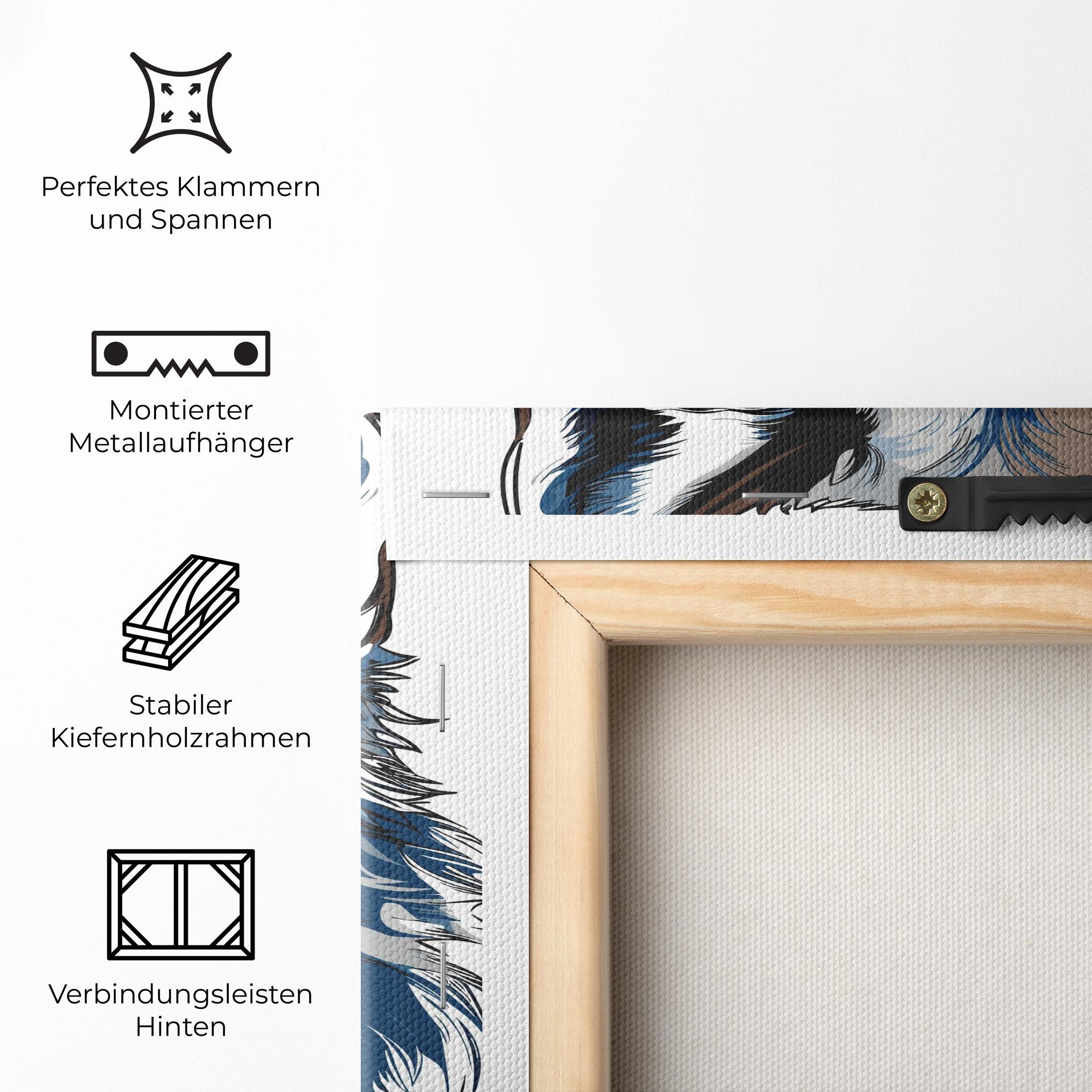 Leinwandbild Blue Wolf Head mockup 5