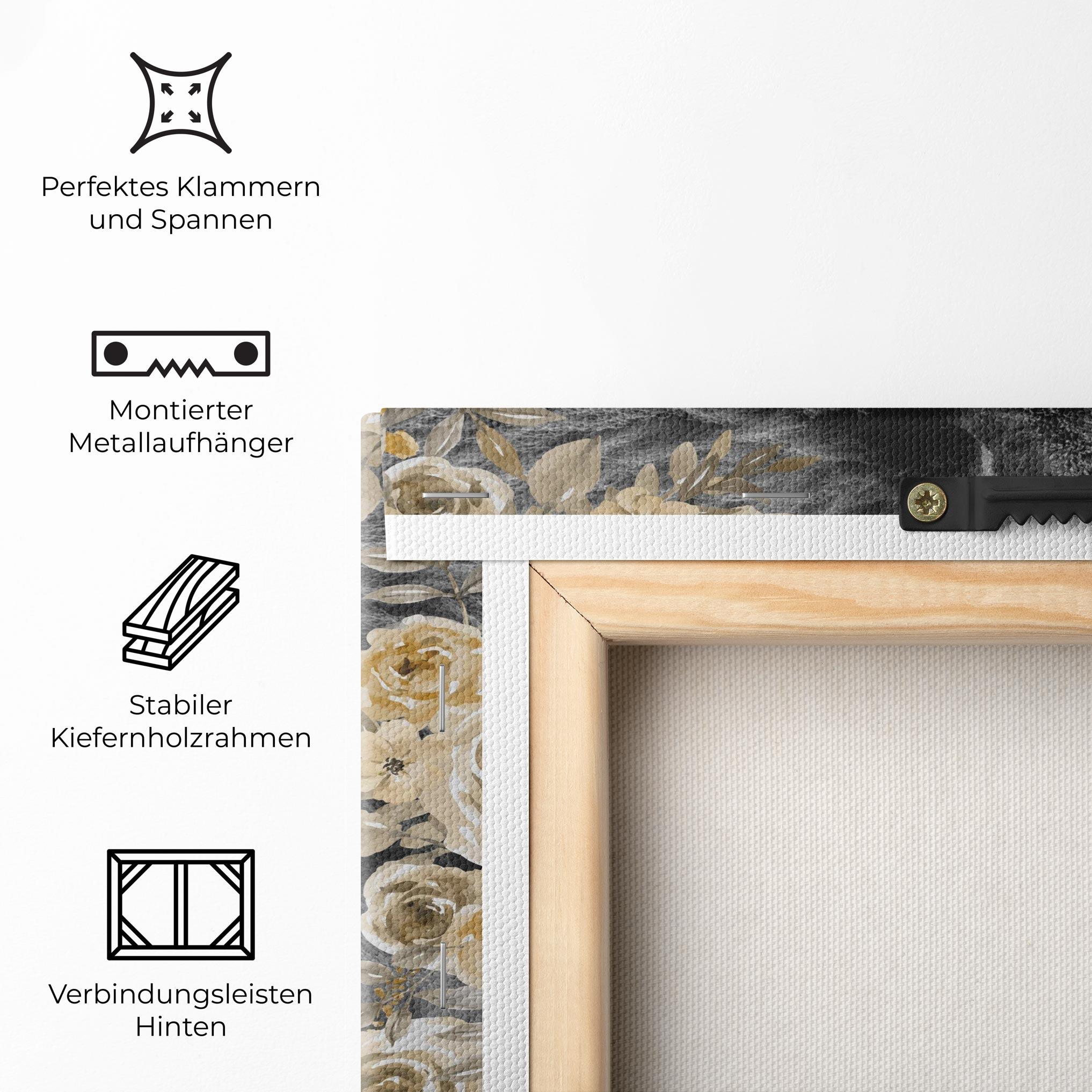 Leinwandbild The Wolf In You mockup 5