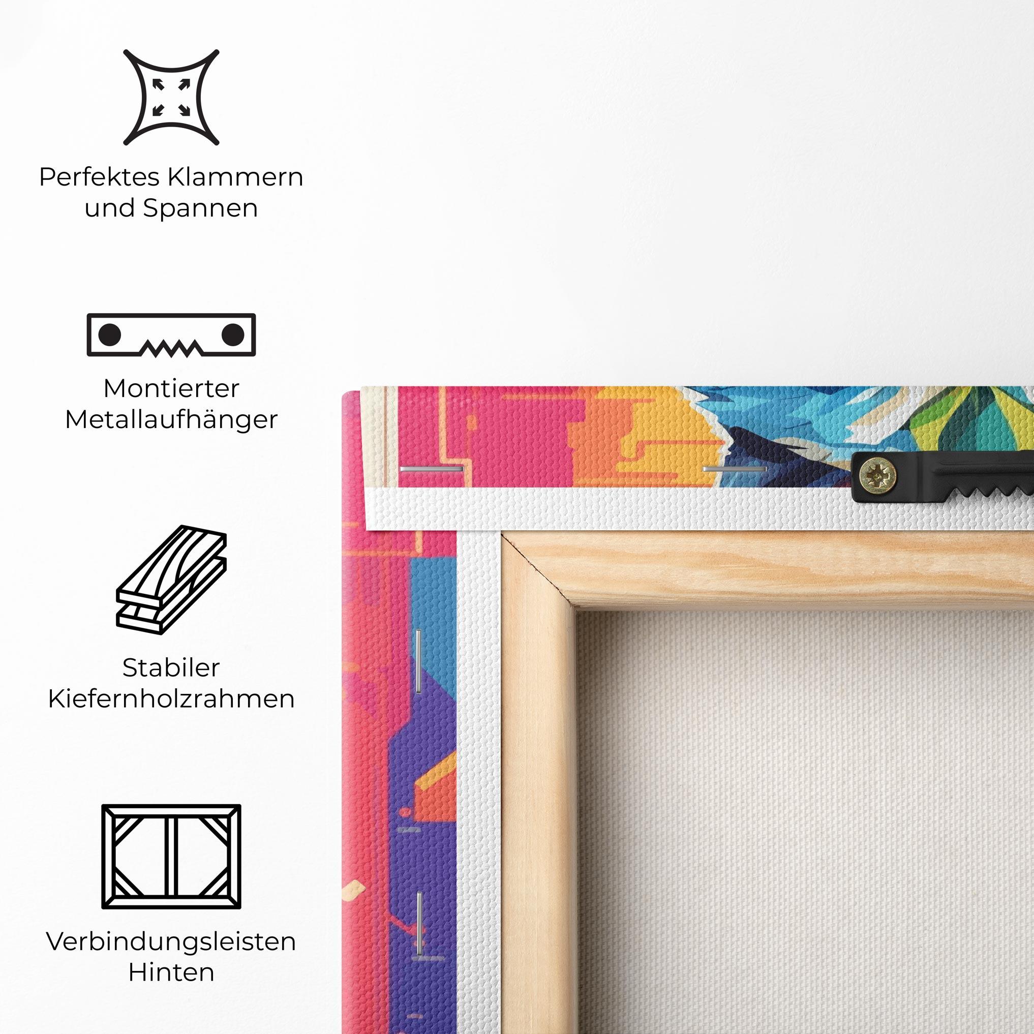 Leinwandbild Wolf Character mockup 5