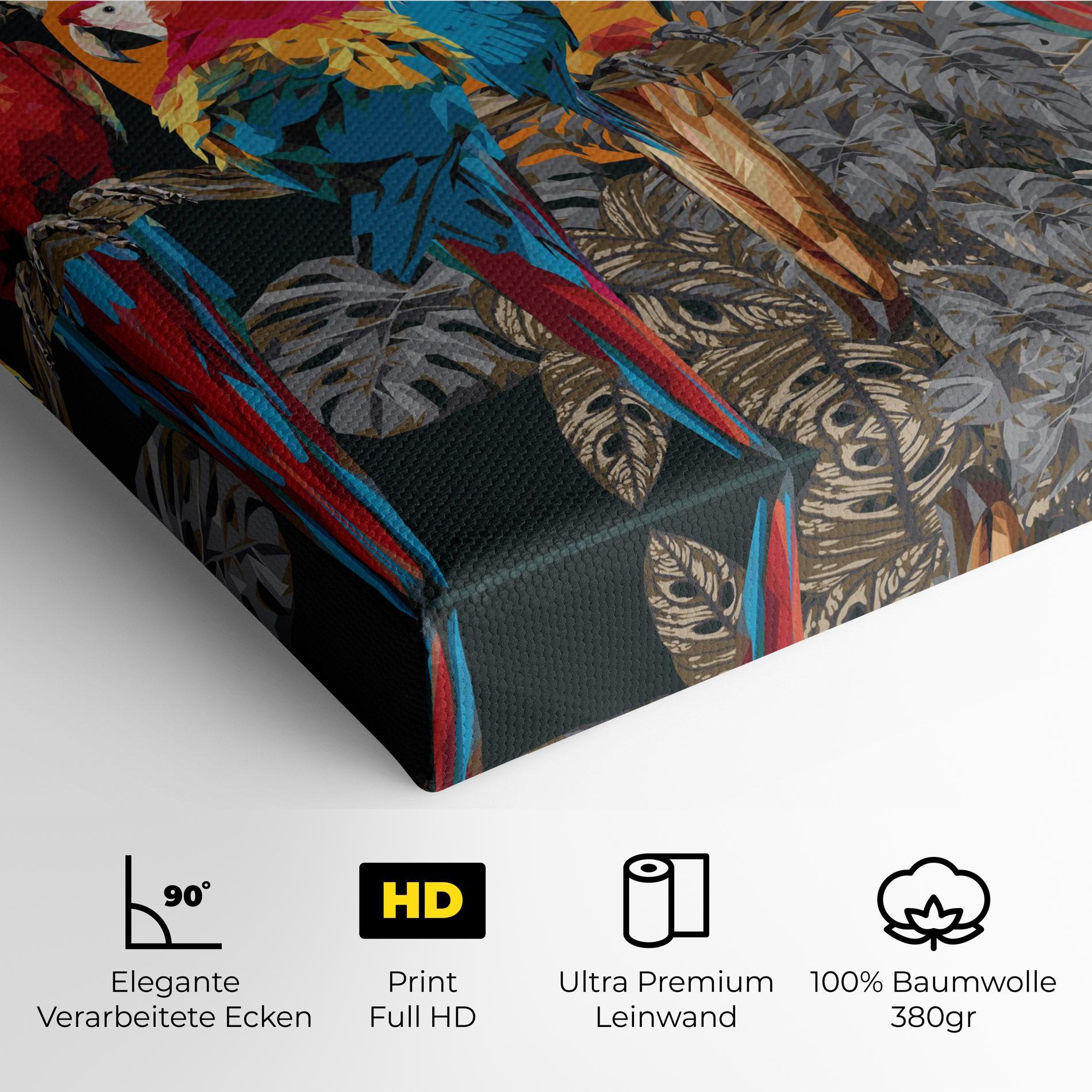 Leinwandbild Family Parrot mockup 4