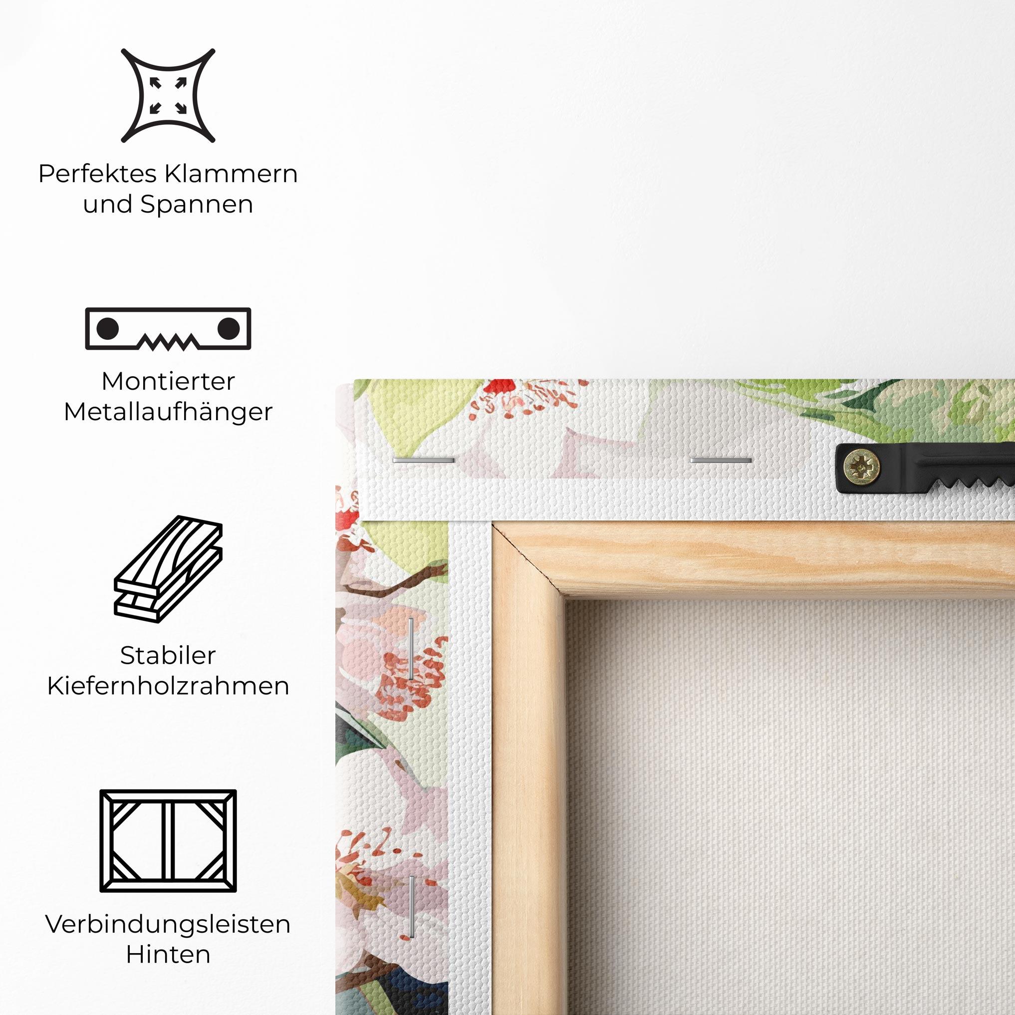 Leinwandbild Cute Green Parrot mockup 5