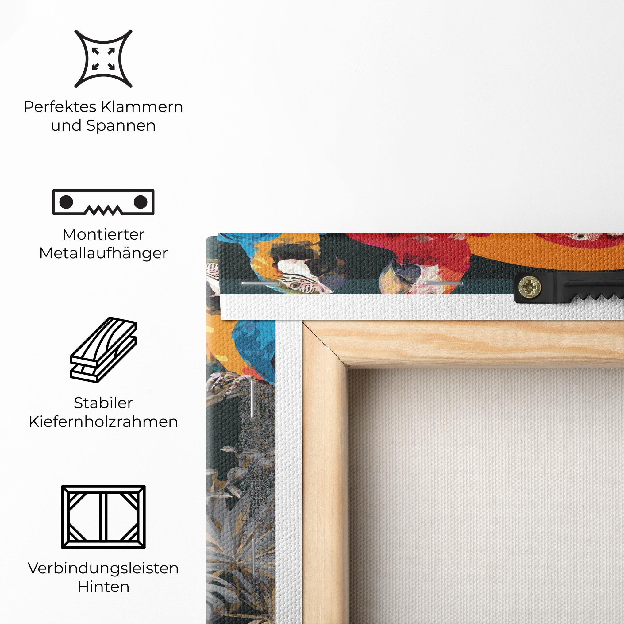 Leinwandbild Family Parrot mockup 5