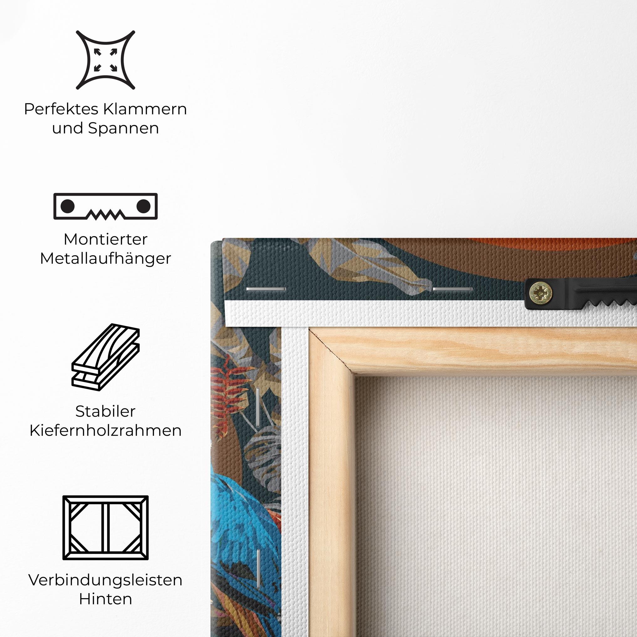 Leinwandbild Parrot Couples mockup 5