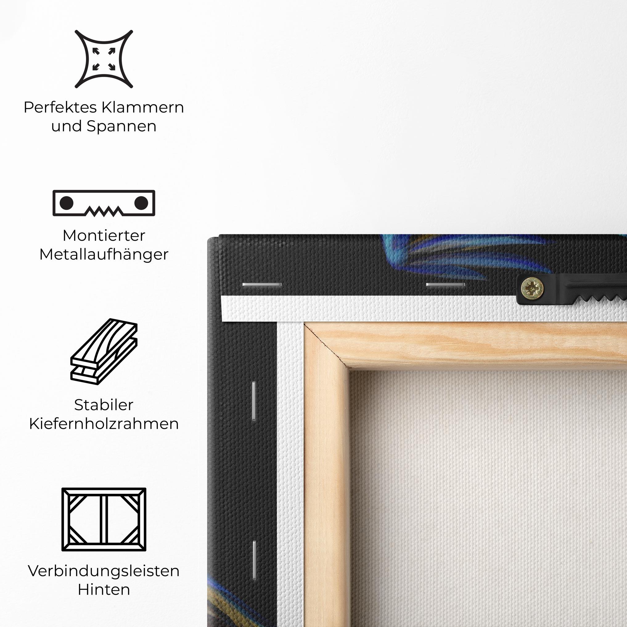 Leinwandbild Parrot Flying mockup 5
