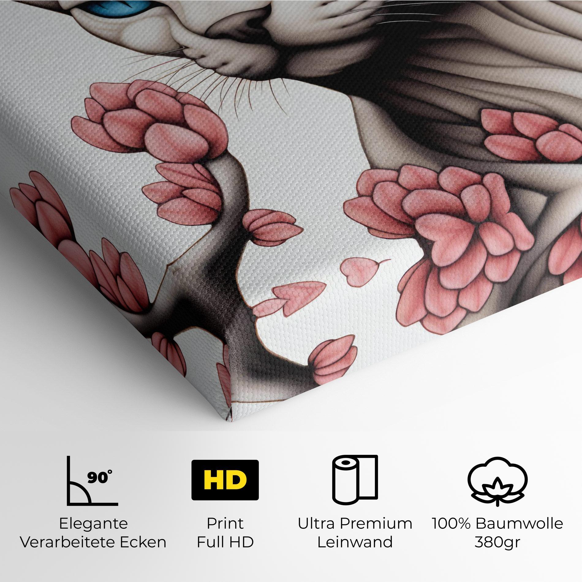 Leinwandbild Blue Eyes Cat Drawing mockup 4