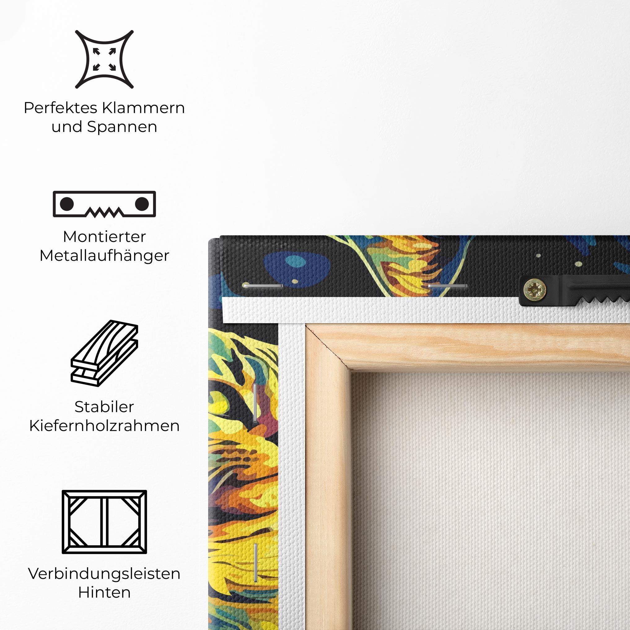 Leinwandbild Cat Painting mockup 5