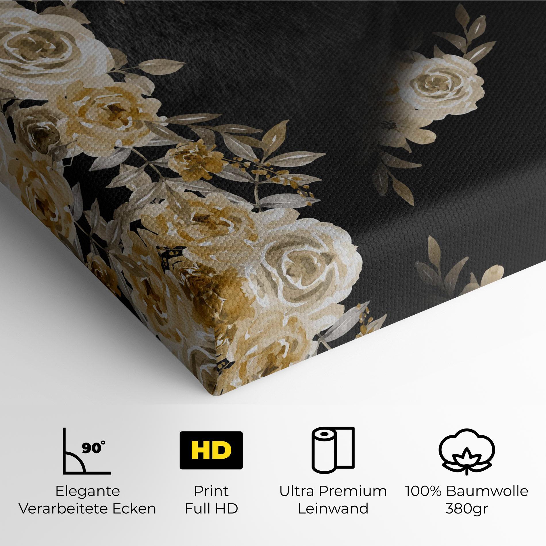 Leinwandbild Looking To Your Future mockup 4