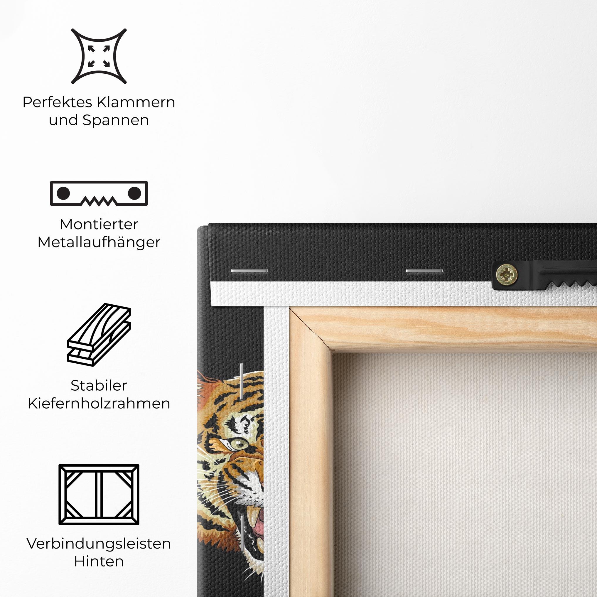 Leinwandbild 3 Tigers mockup 5