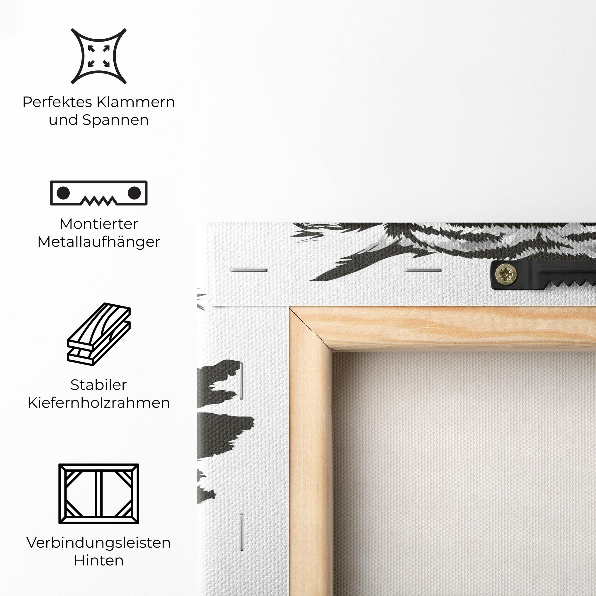 Leinwandbild Belive In Your Power mockup 5