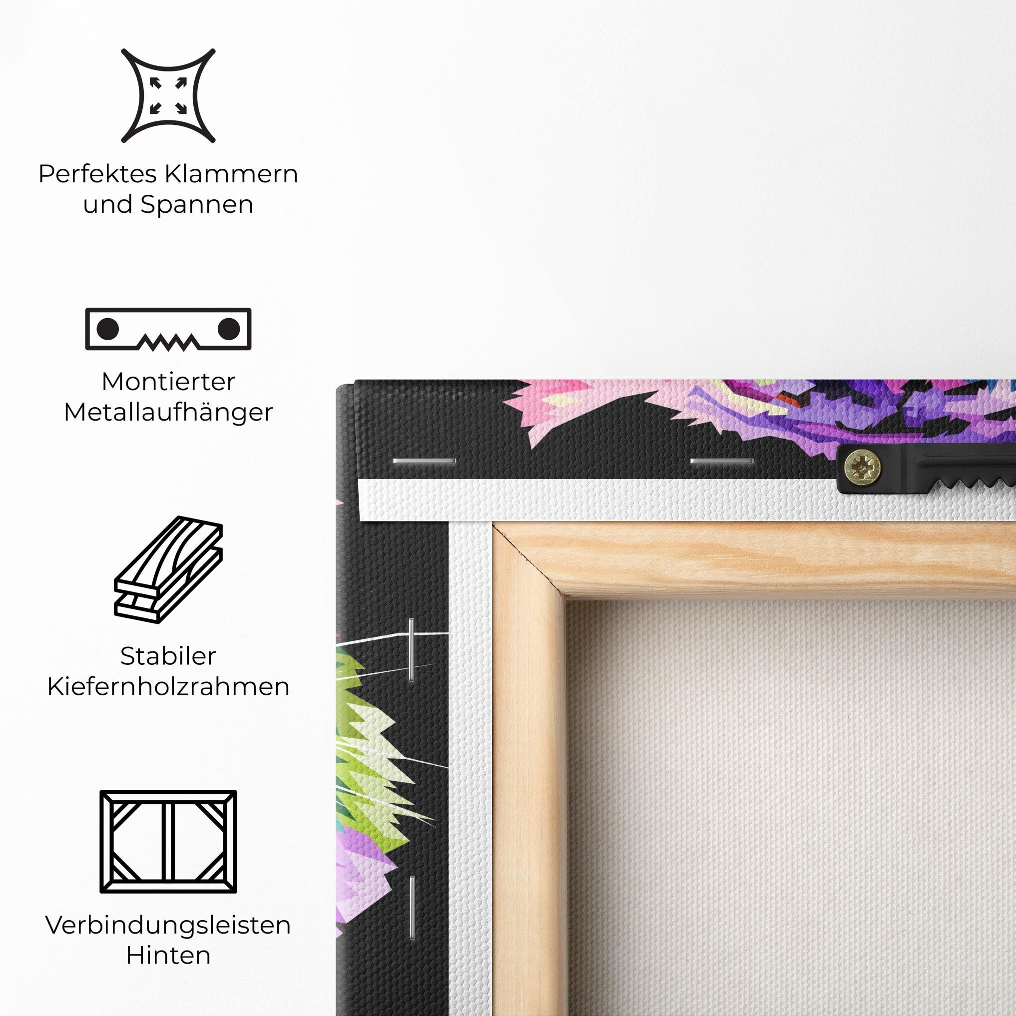 Leinwandbild Tiger On Black mockup 5