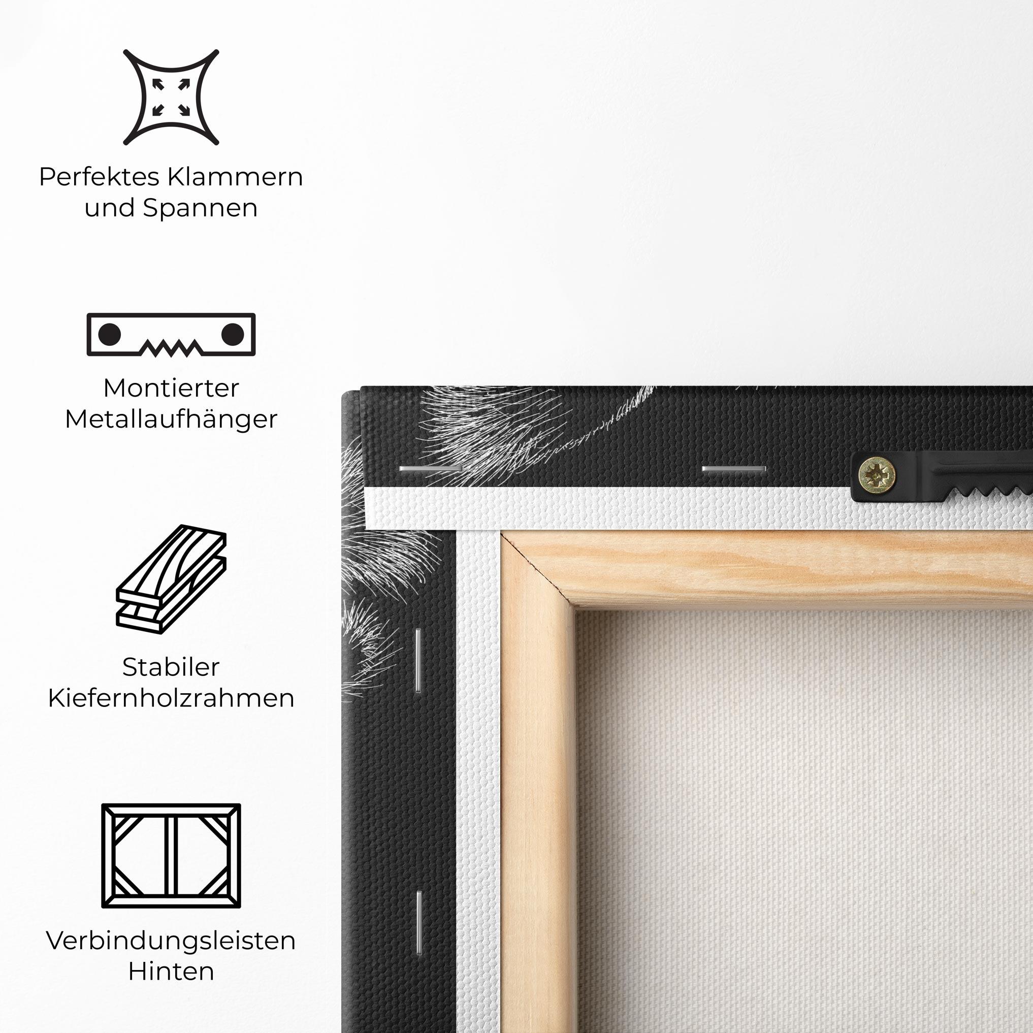 Leinwandbild Tiger White Head mockup 5