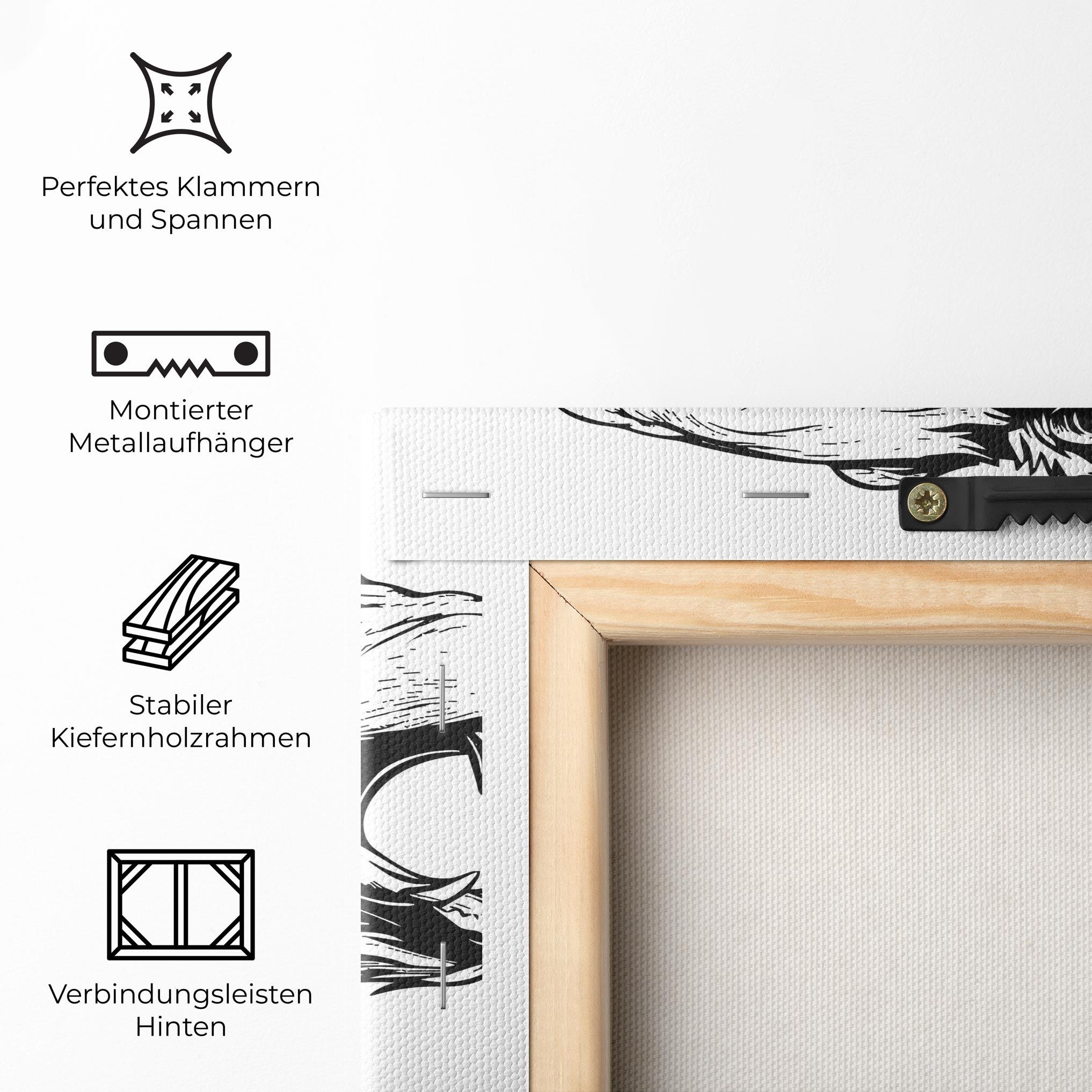 Leinwandbild Angry Bear mockup 5