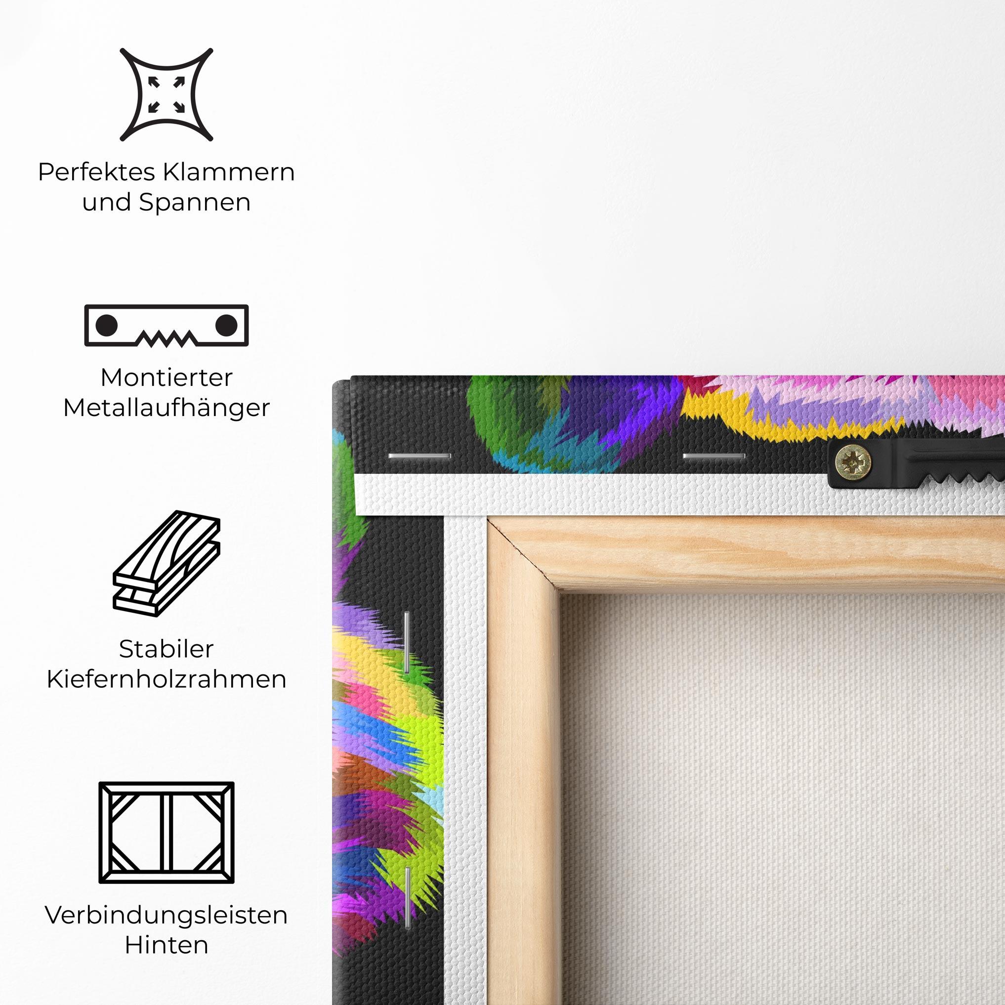 Leinwandbild Bear Head Art mockup 5