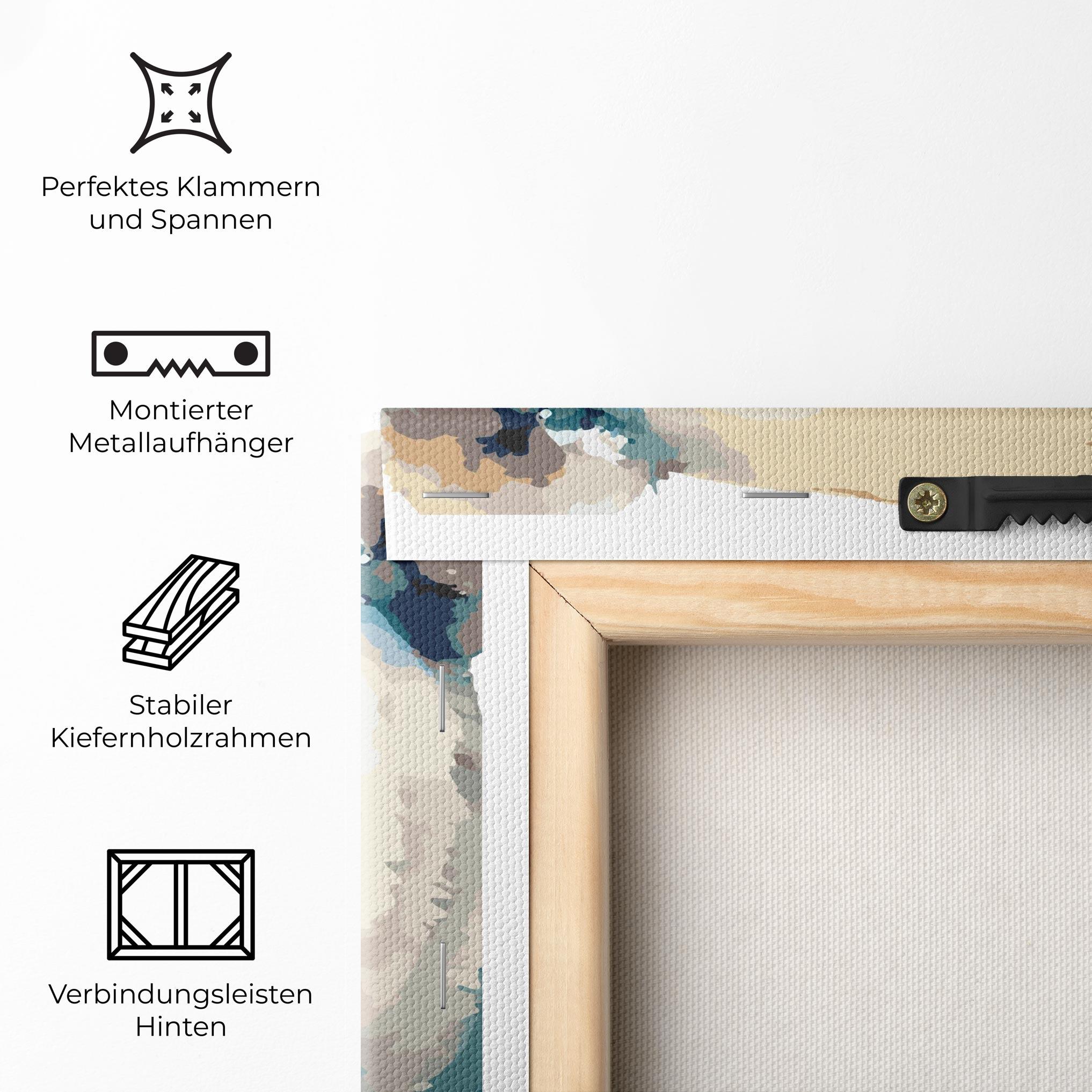 Leinwandbild Big Watercolor Bear mockup 5