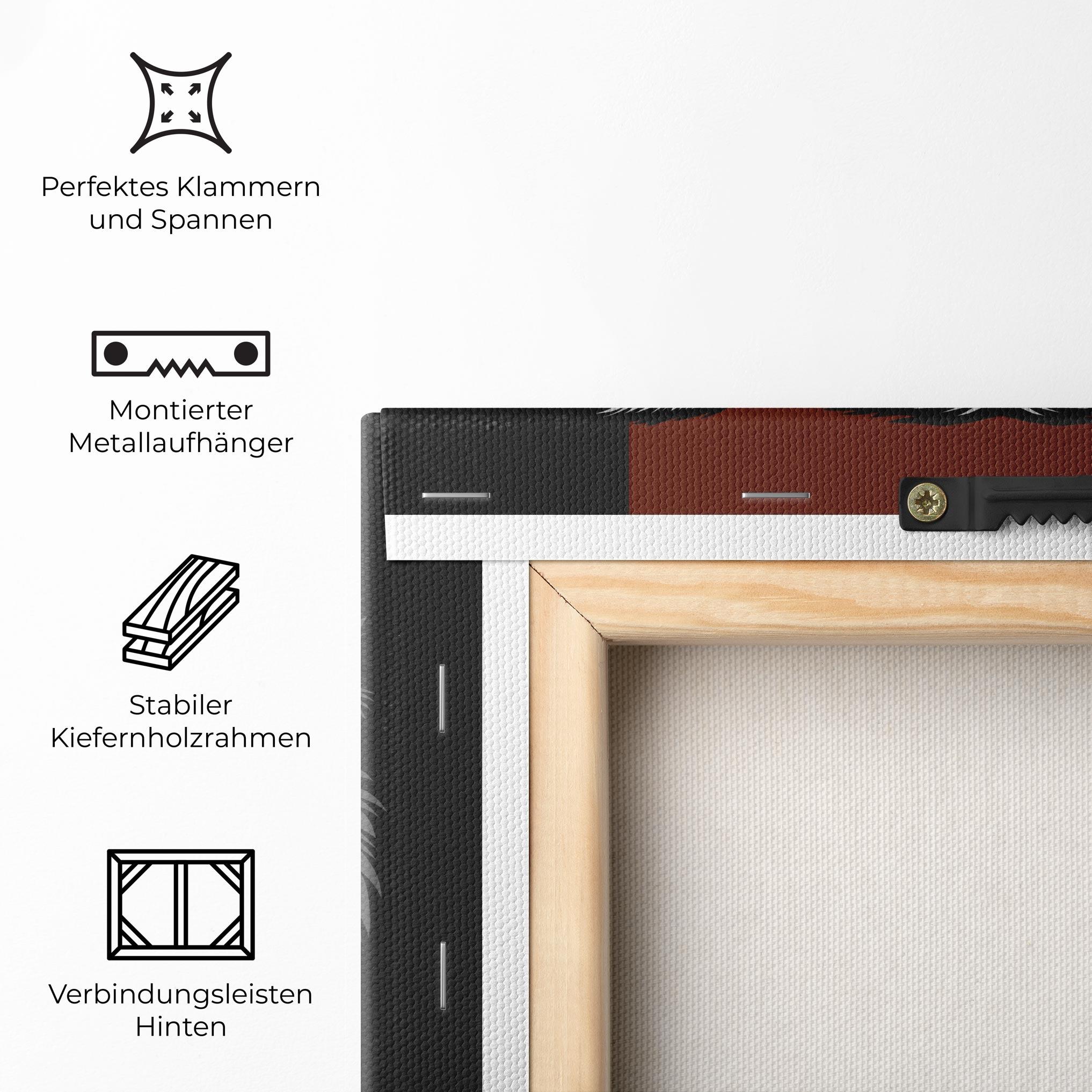 Leinwandbild Grey Bear Head mockup 5