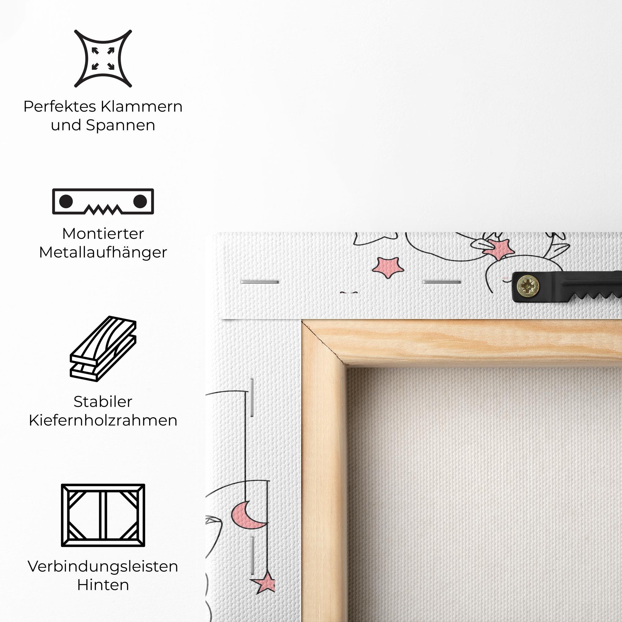 Leinwandbild Be Happy Day mockup 5