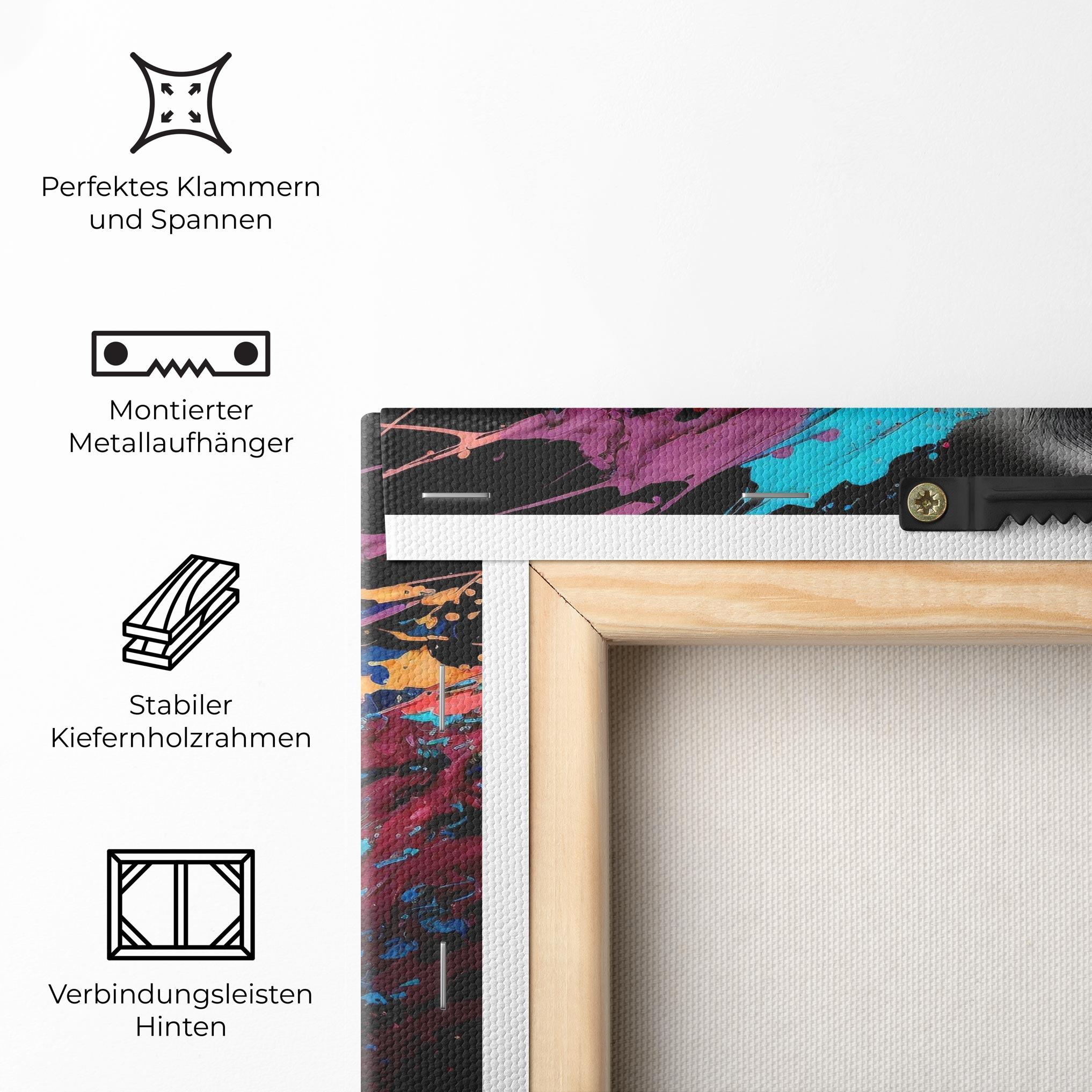 Leinwandbild Cosmetology Concept mockup 5