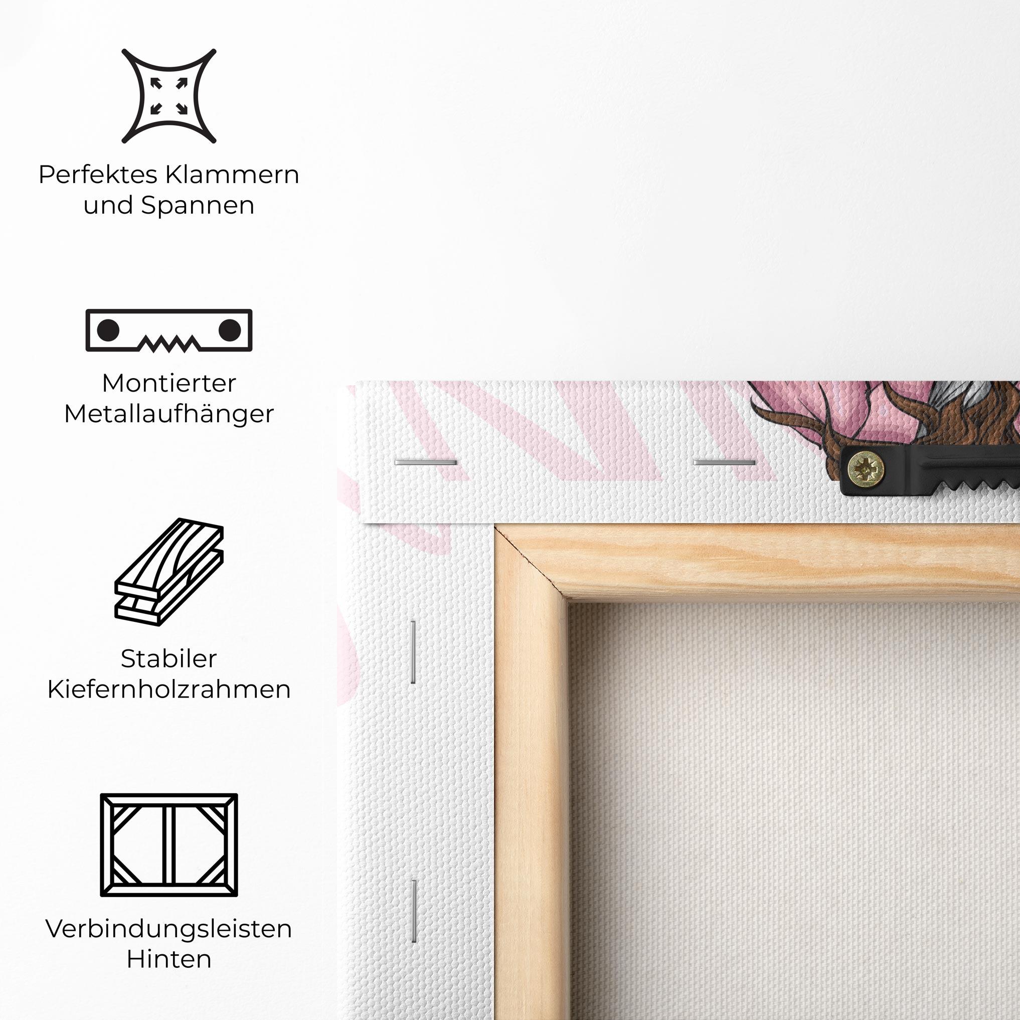 Leinwandbild Pink Coat Woman mockup 5