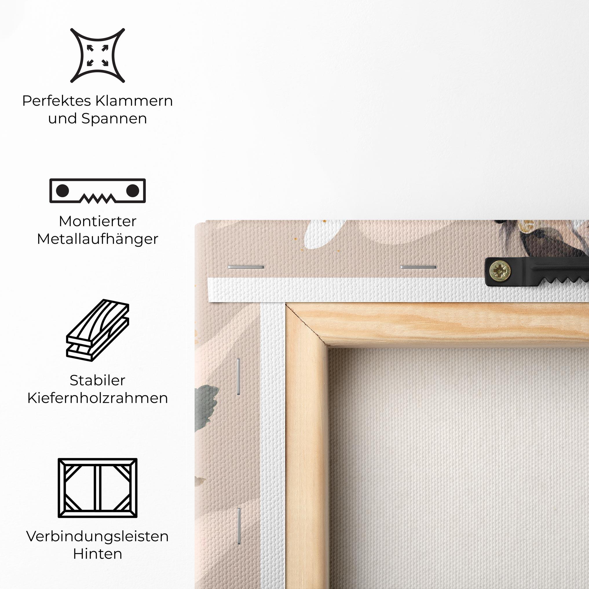 Leinwandbild Watercolor Stylish Model mockup 5