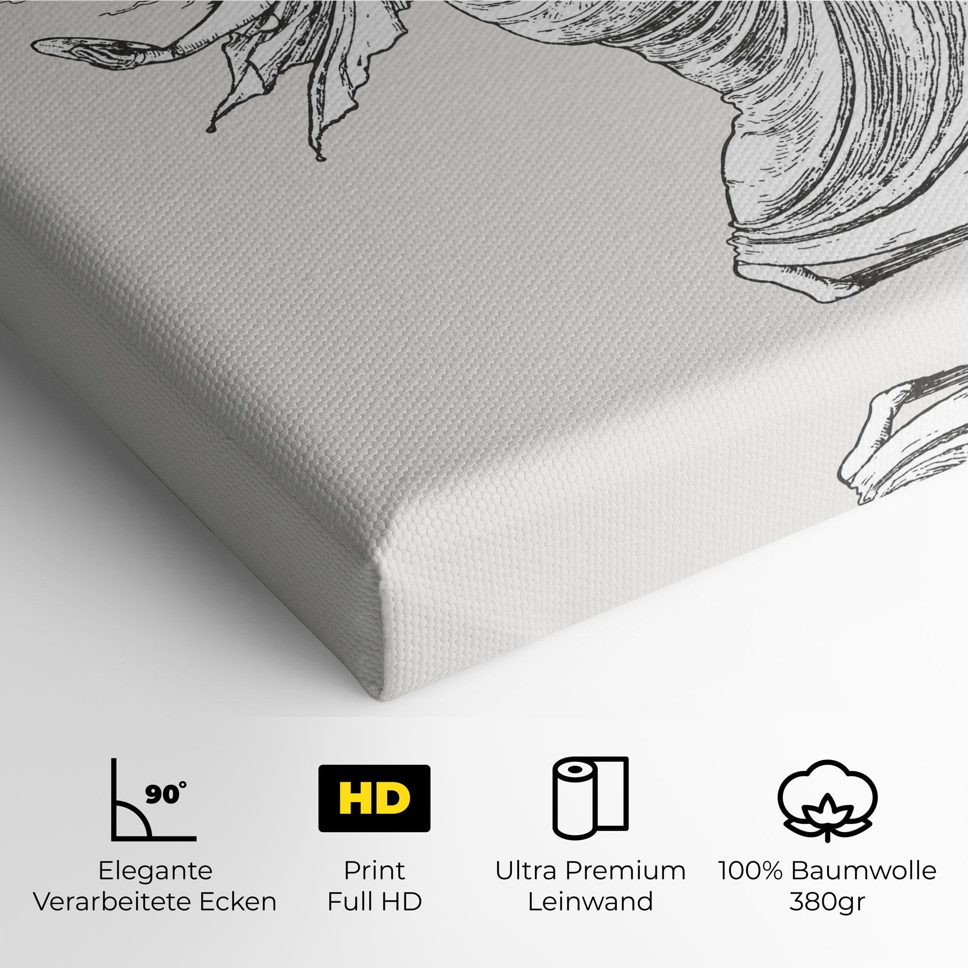 Leinwandbild Vintage Dance mockup 4