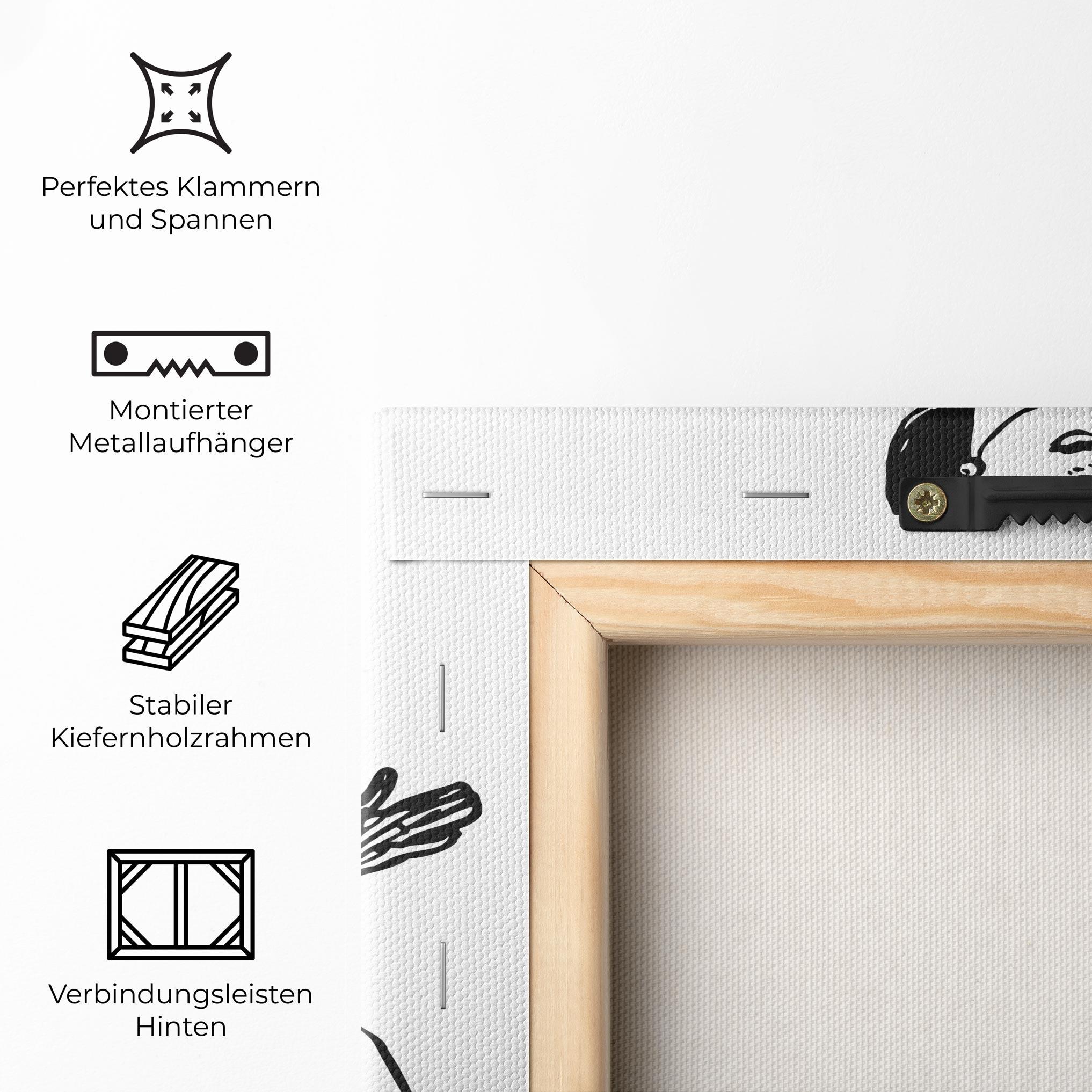 Leinwandbild Vintage Woman Line mockup 5