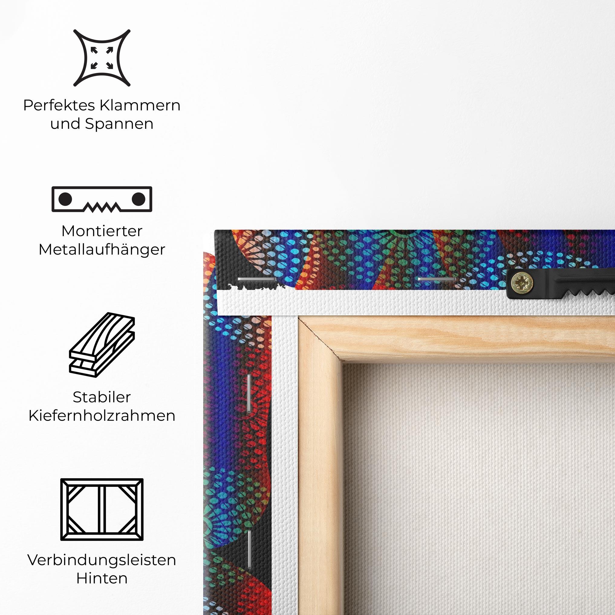 Leinwandbild Afro Hairstyle mockup 5