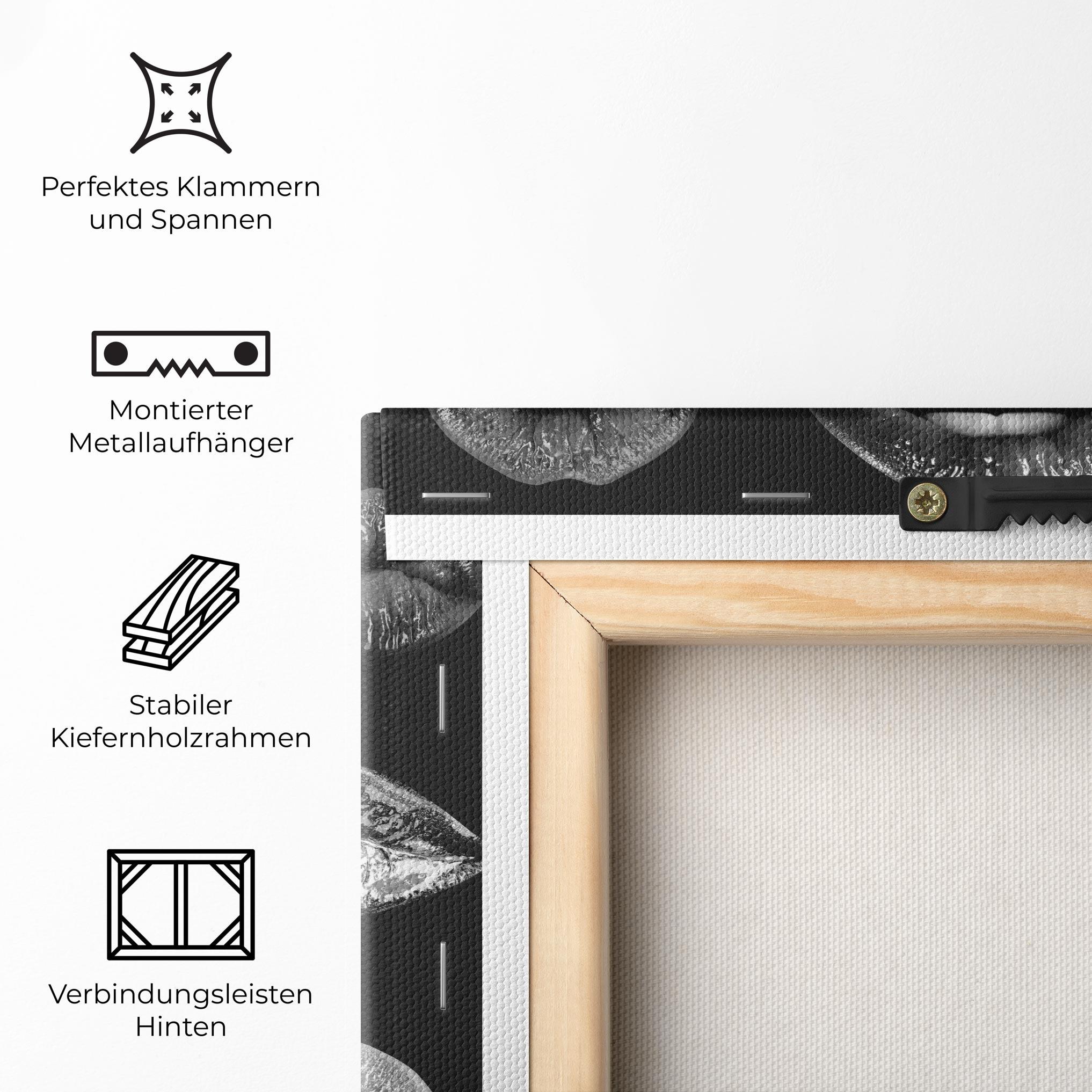 Leinwandbild Grey Lips Collage mockup 5