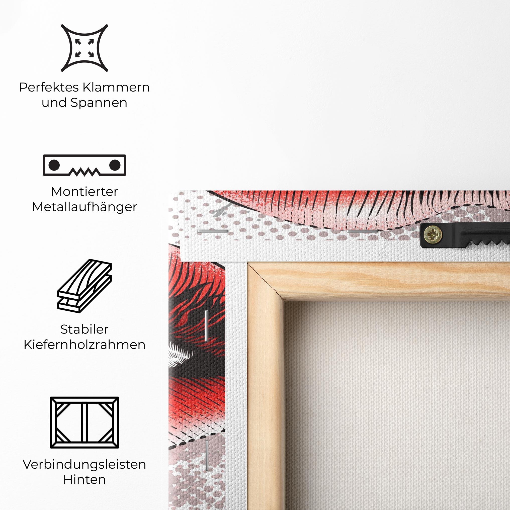 Leinwandbild Lips Pop Artistic mockup 5