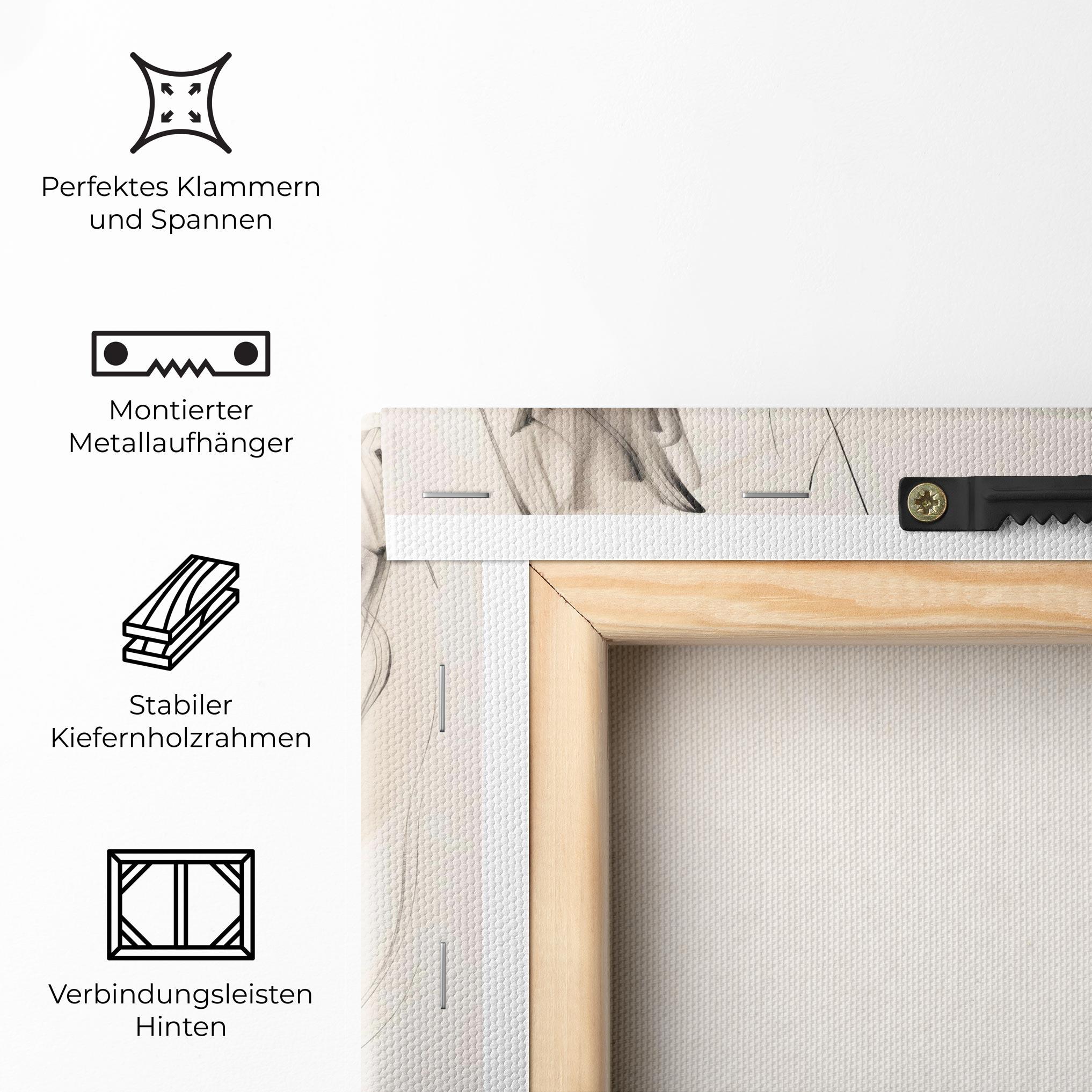 Leinwandbild Continuous Line Woman mockup 5