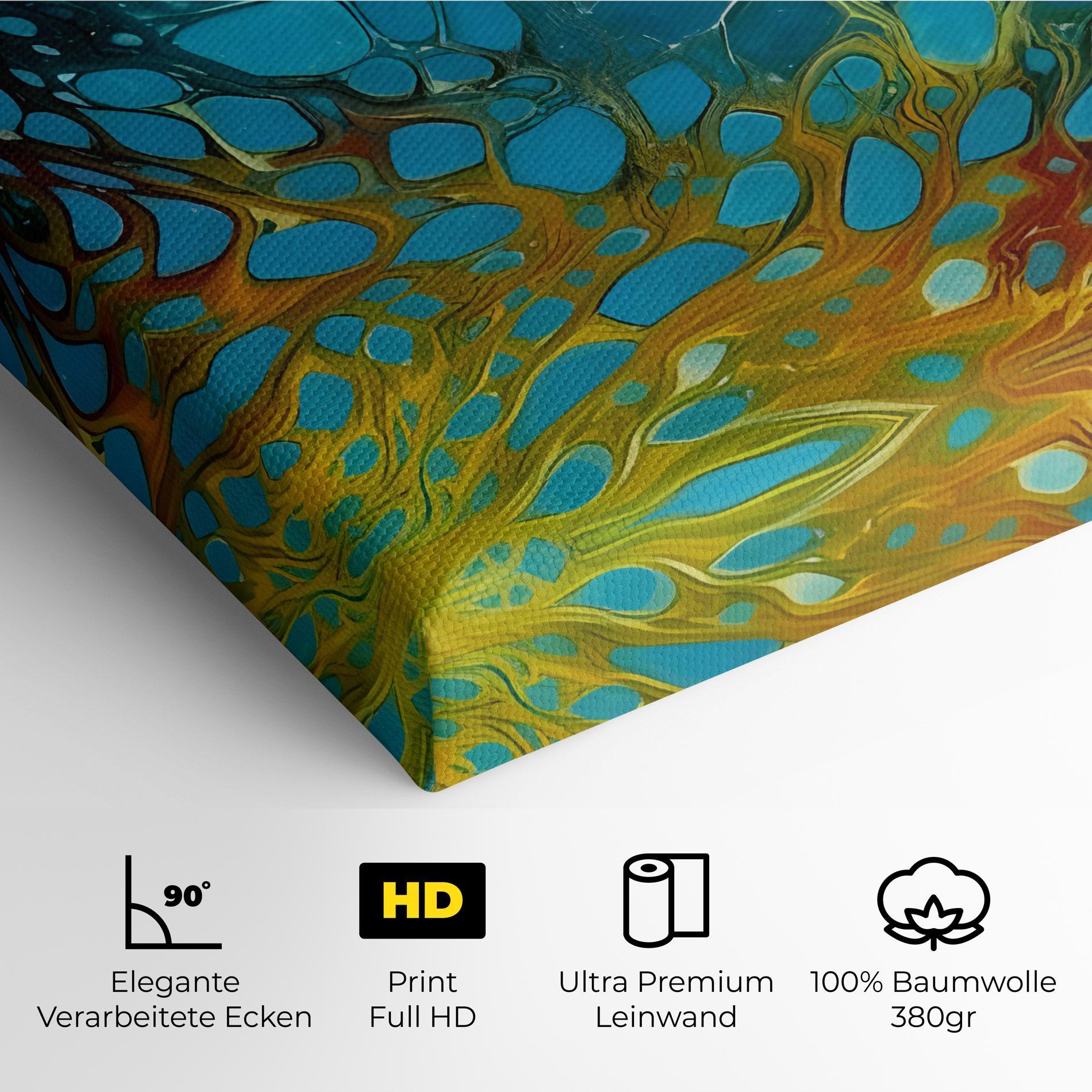 Leinwandbild Yellow Green Ocean mockup 4