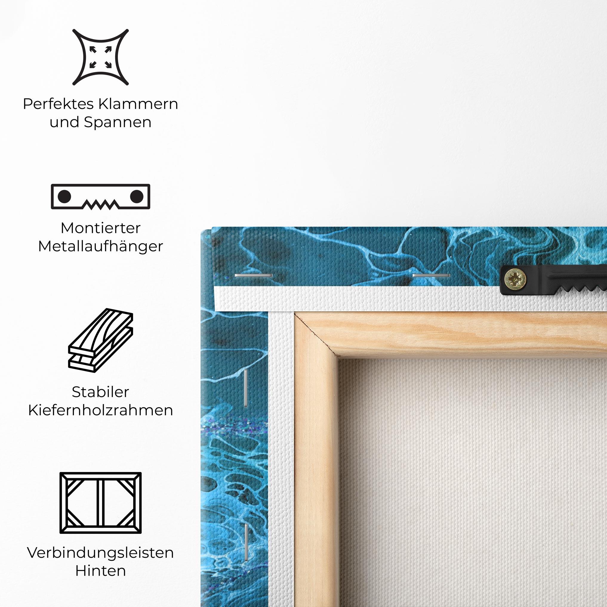 Leinwandbild Relax Wave mockup 5