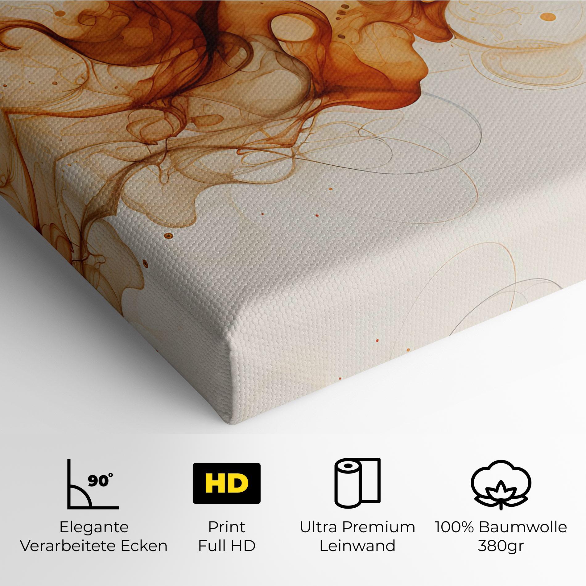Leinwandbild Fire Aroma mockup 4