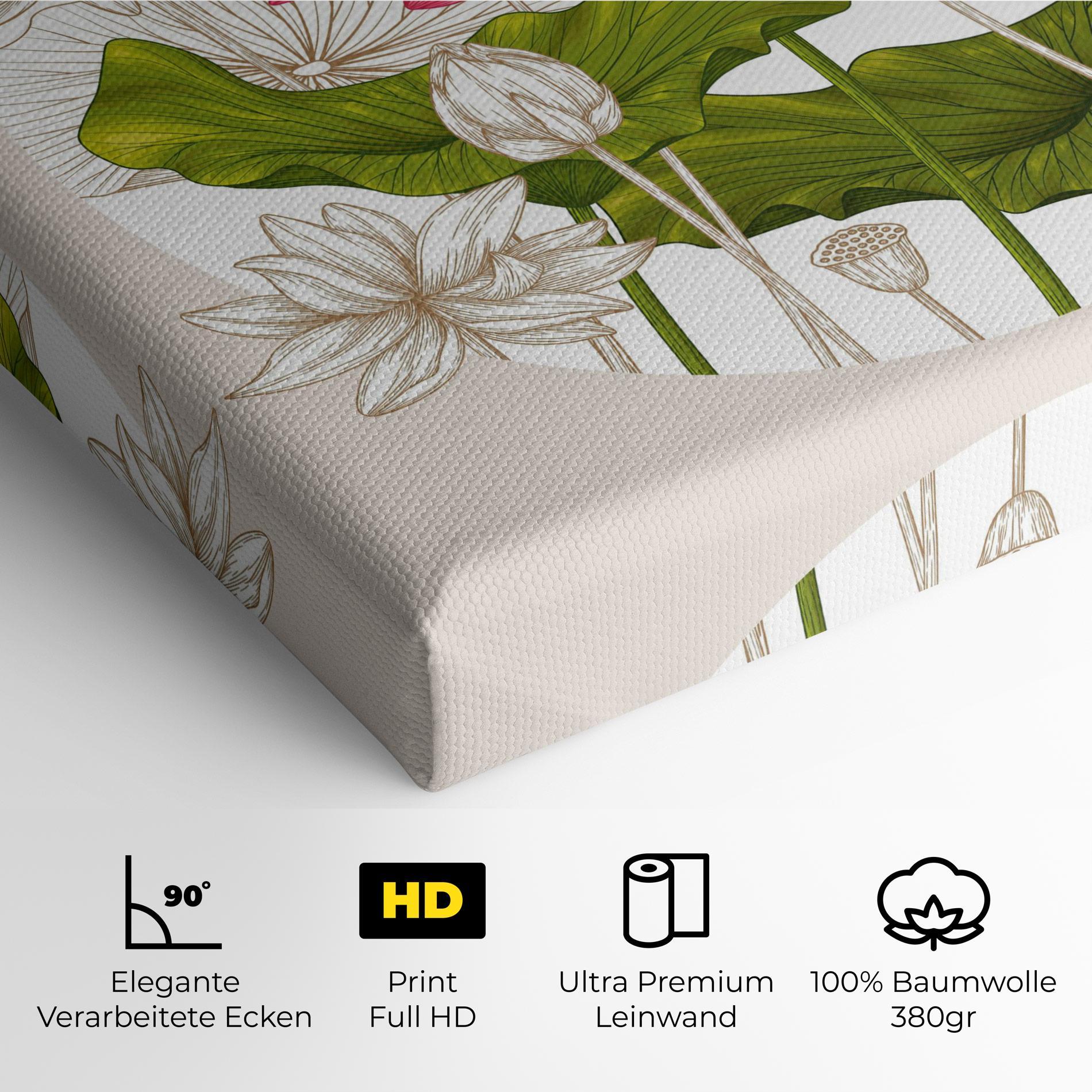 Leinwandbild Pretty Lotus Art mockup 4