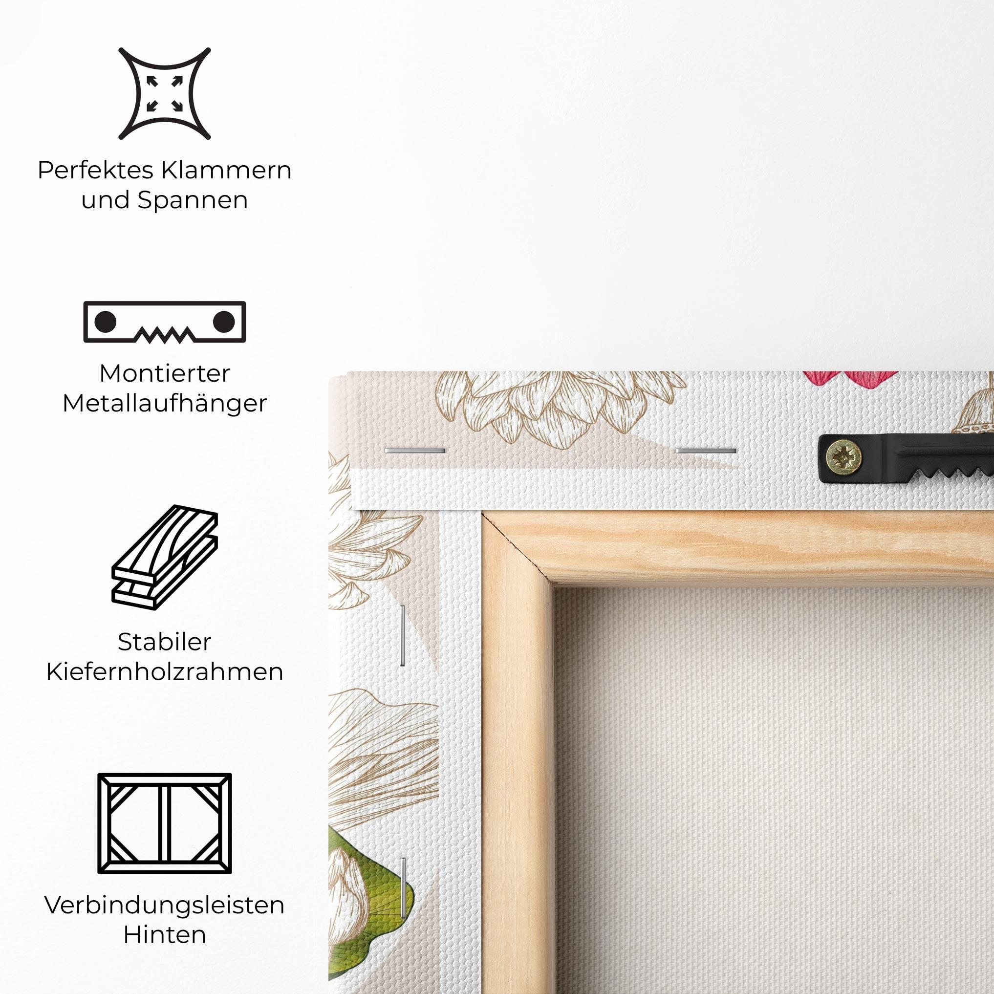 Leinwandbild Pretty Lotus Art mockup 5