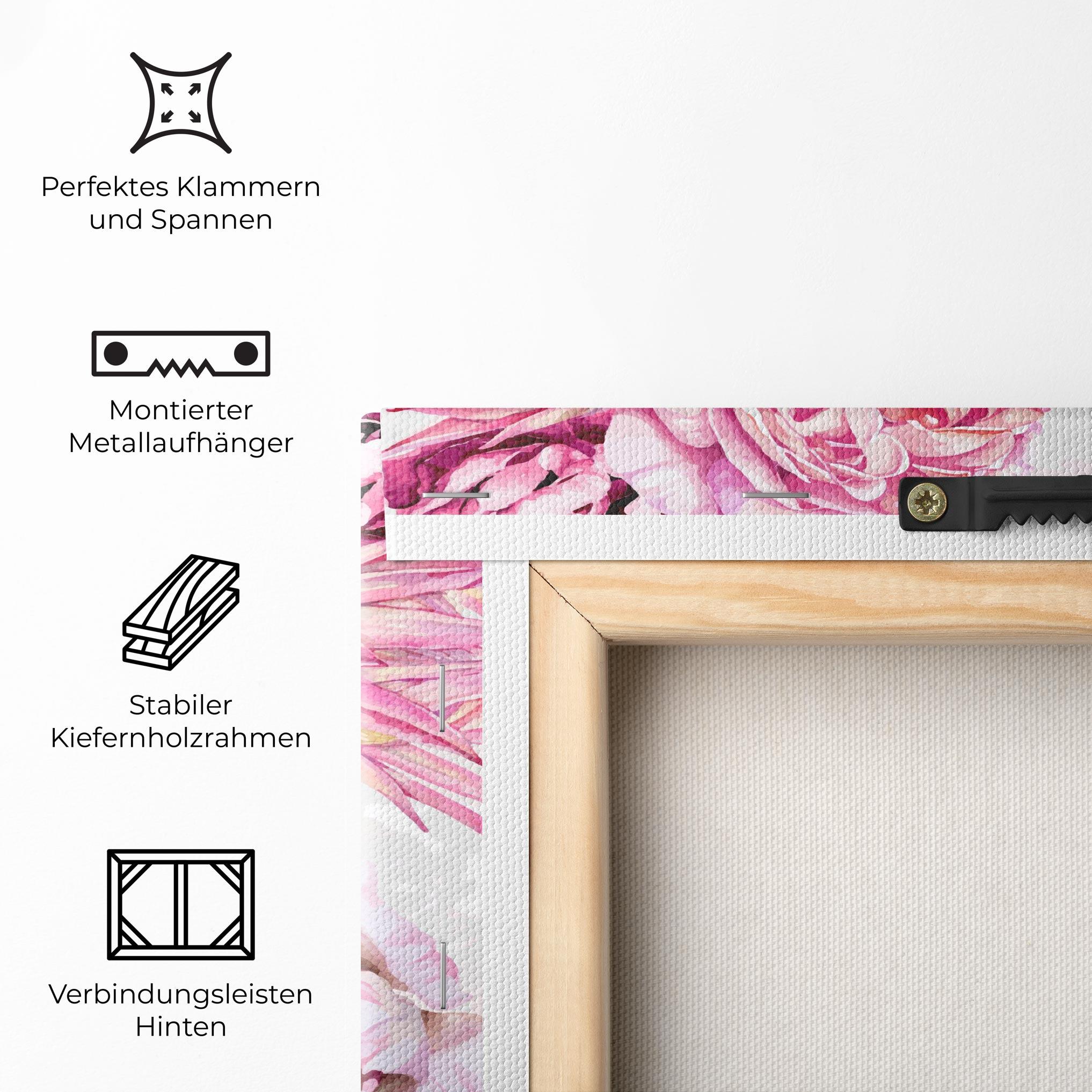 Leinwandbild Blooming Peony mockup 5
