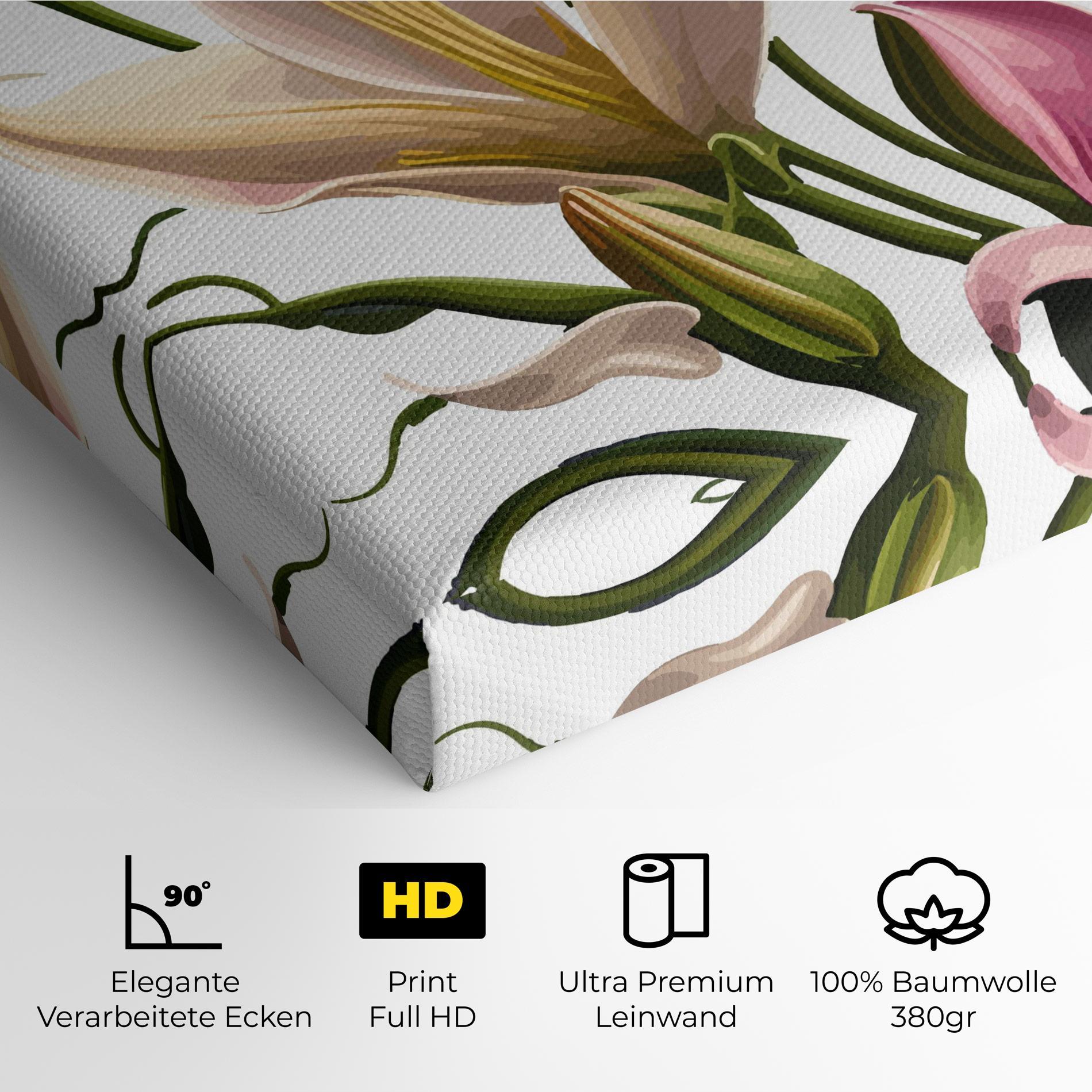 Leinwandbild Purple White Lily mockup 4