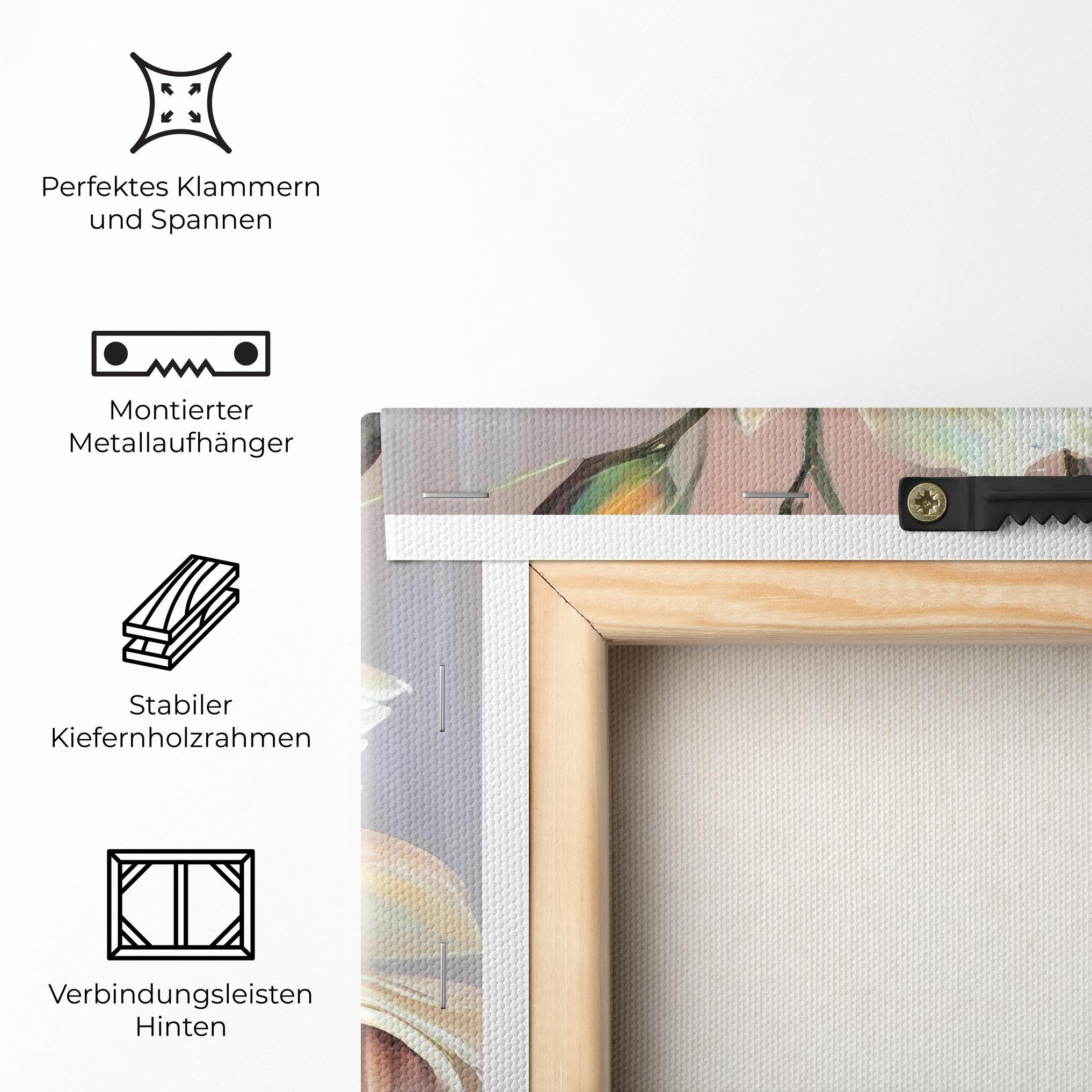 Leinwandbild Abstract Lily Painting mockup 5