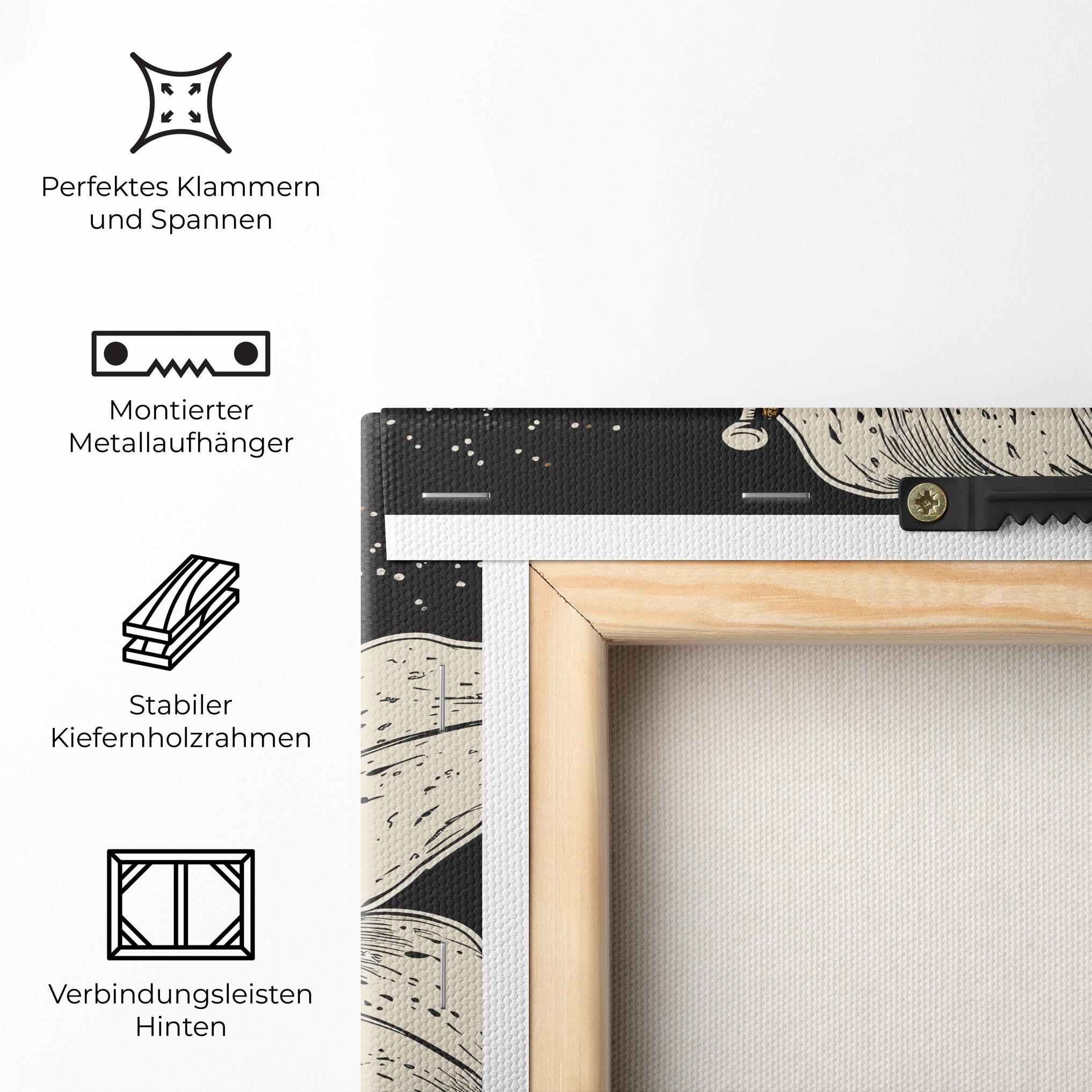 Leinwandbild Cream Black Lily mockup 5