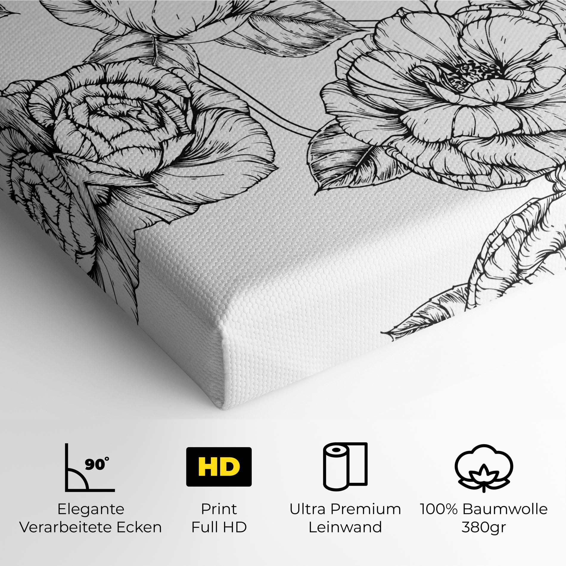 Big Roses Line mockup 4
