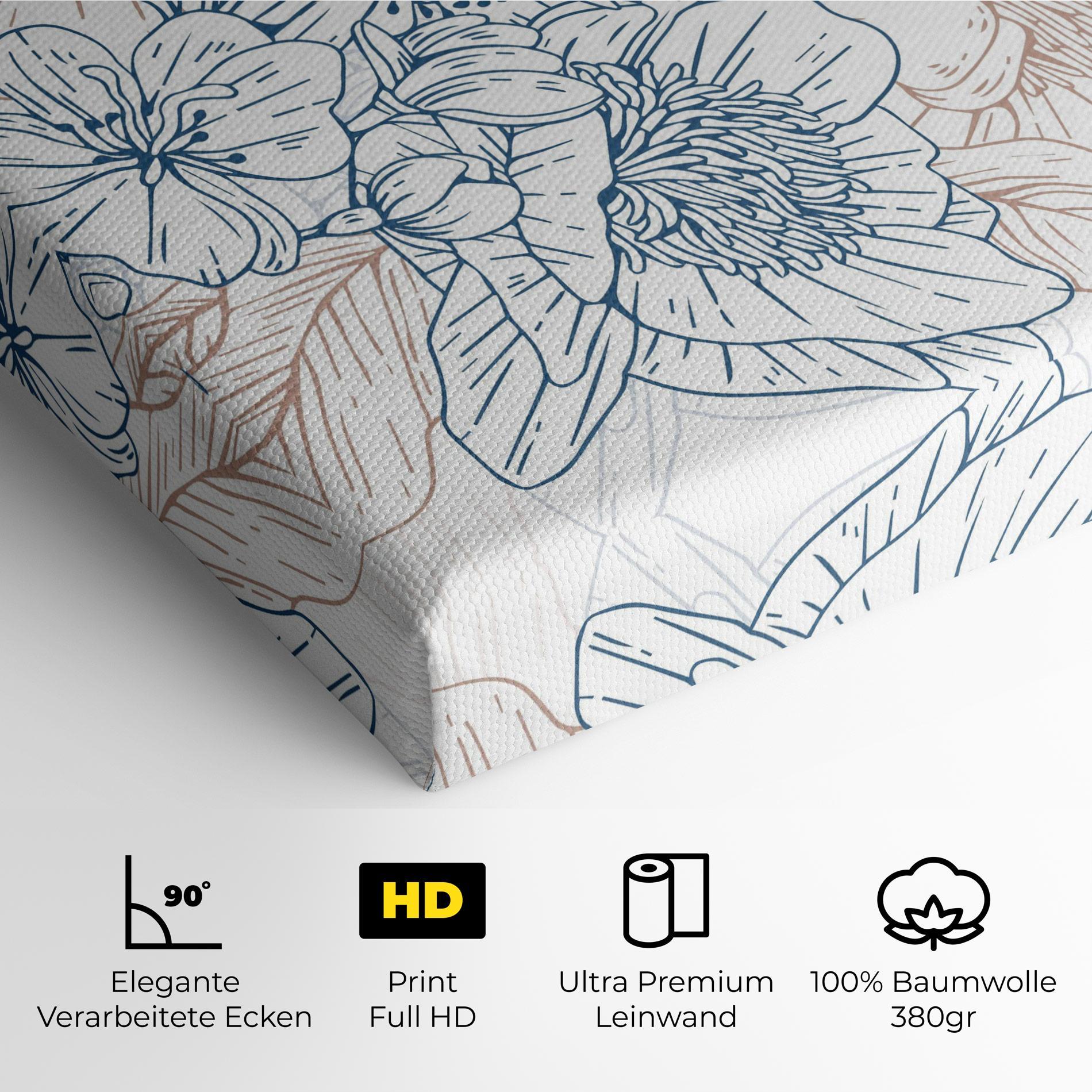 Leinwandbild Blue Cream Line mockup 4