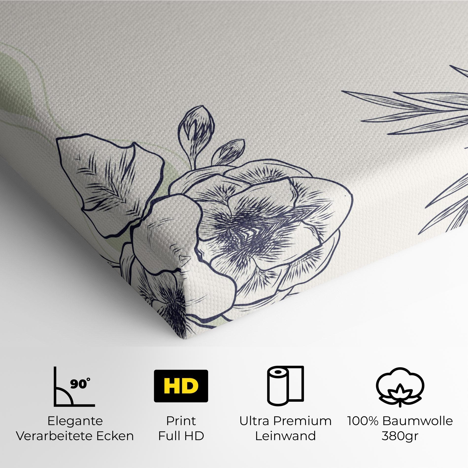 Leinwandbild Blue Line Green mockup 4