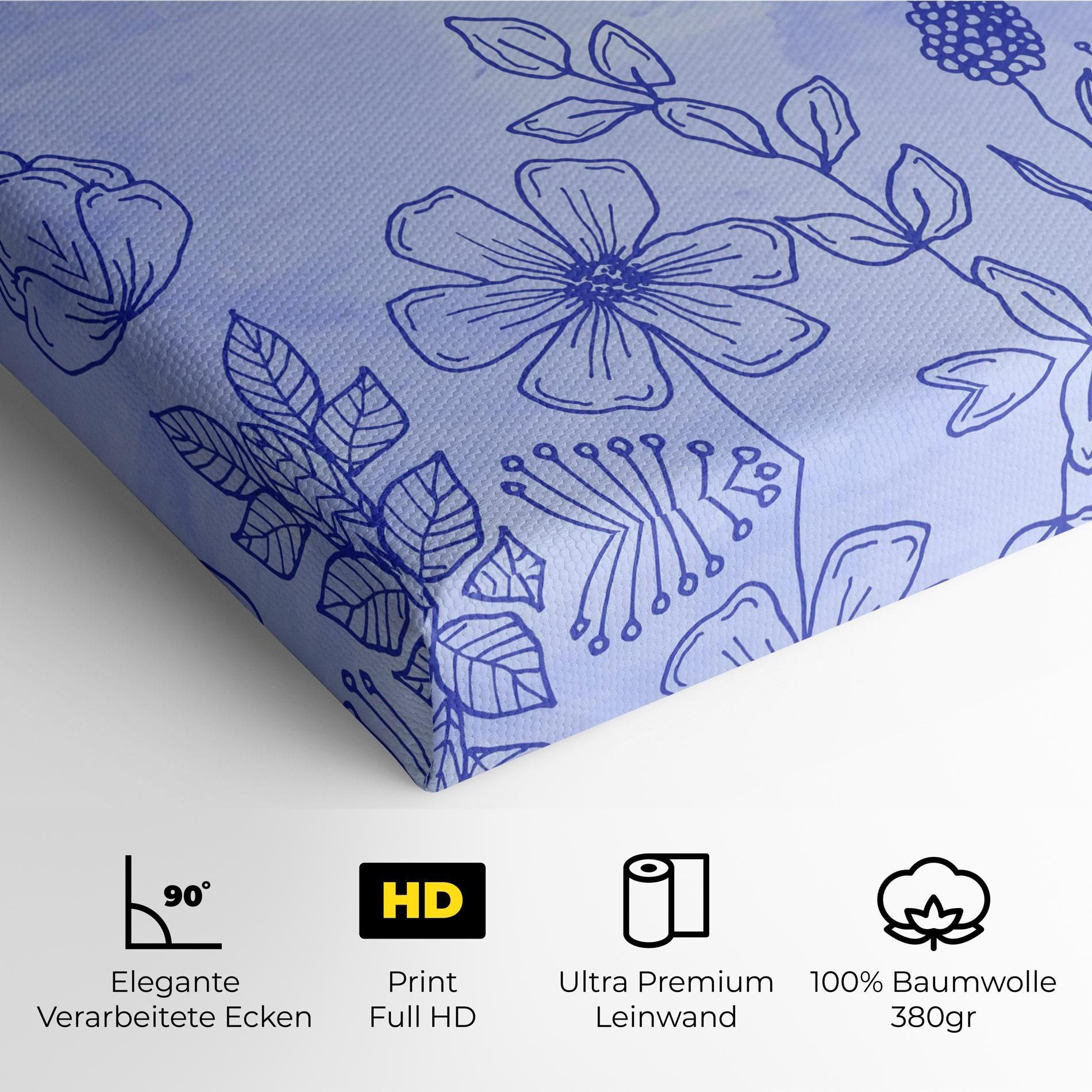 Blue Line Plant mockup 4