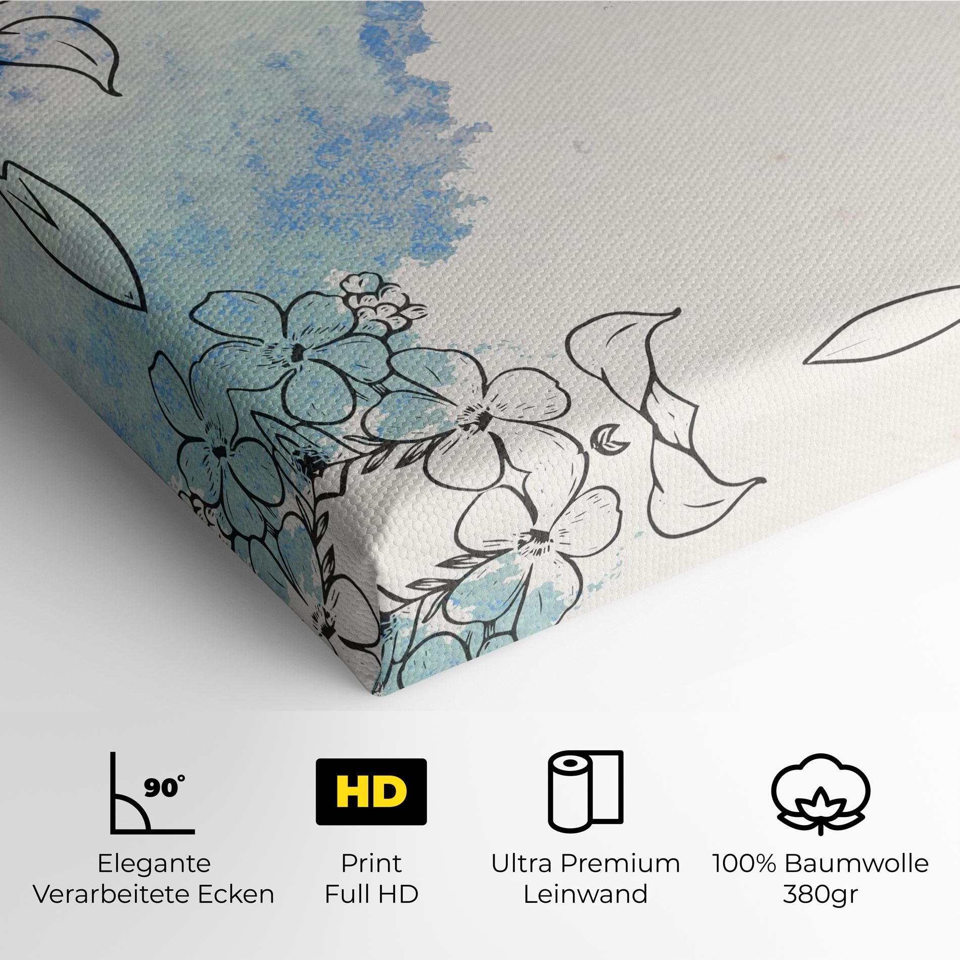 Blue Watercolor Flower mockup 4