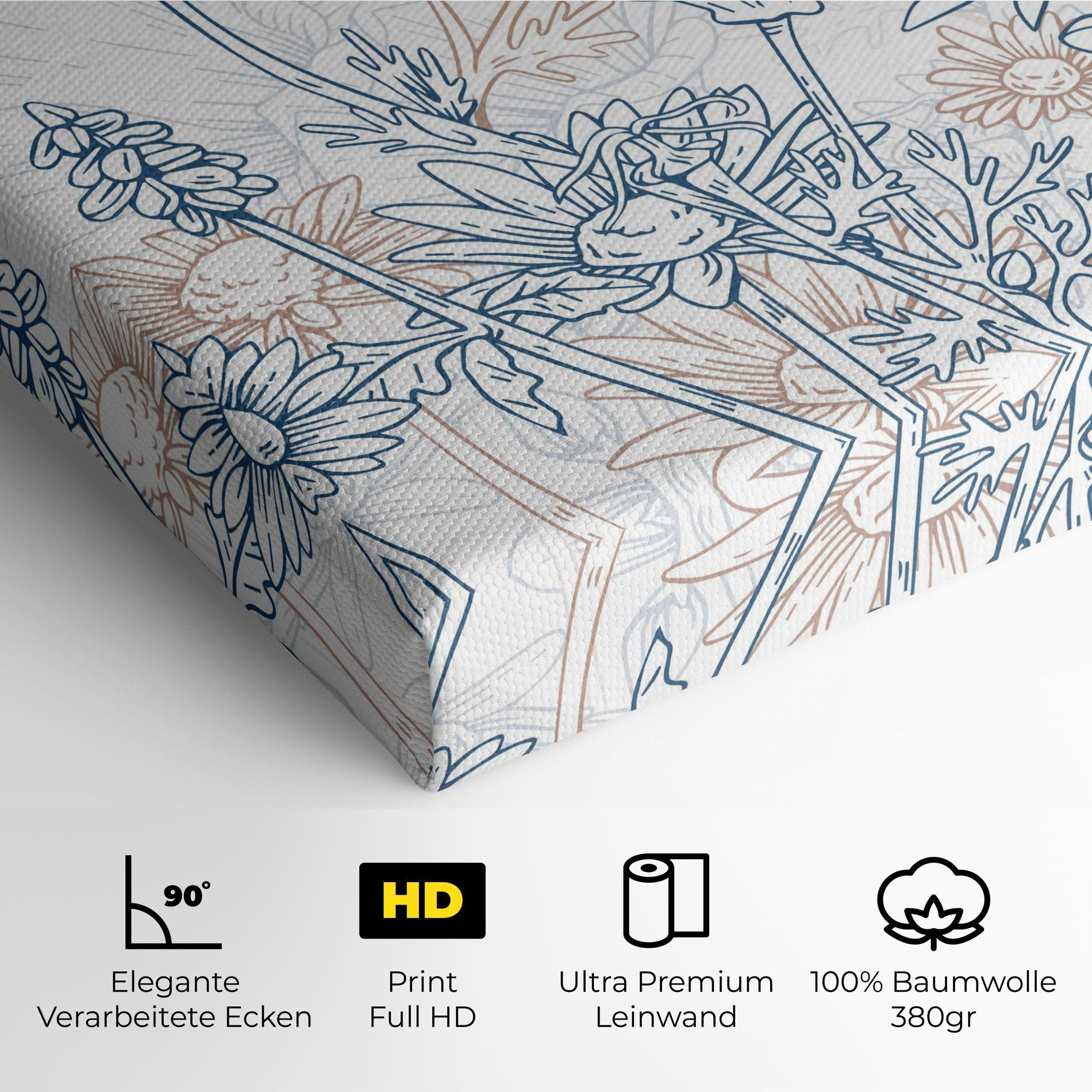 Cream Blue Line mockup 4