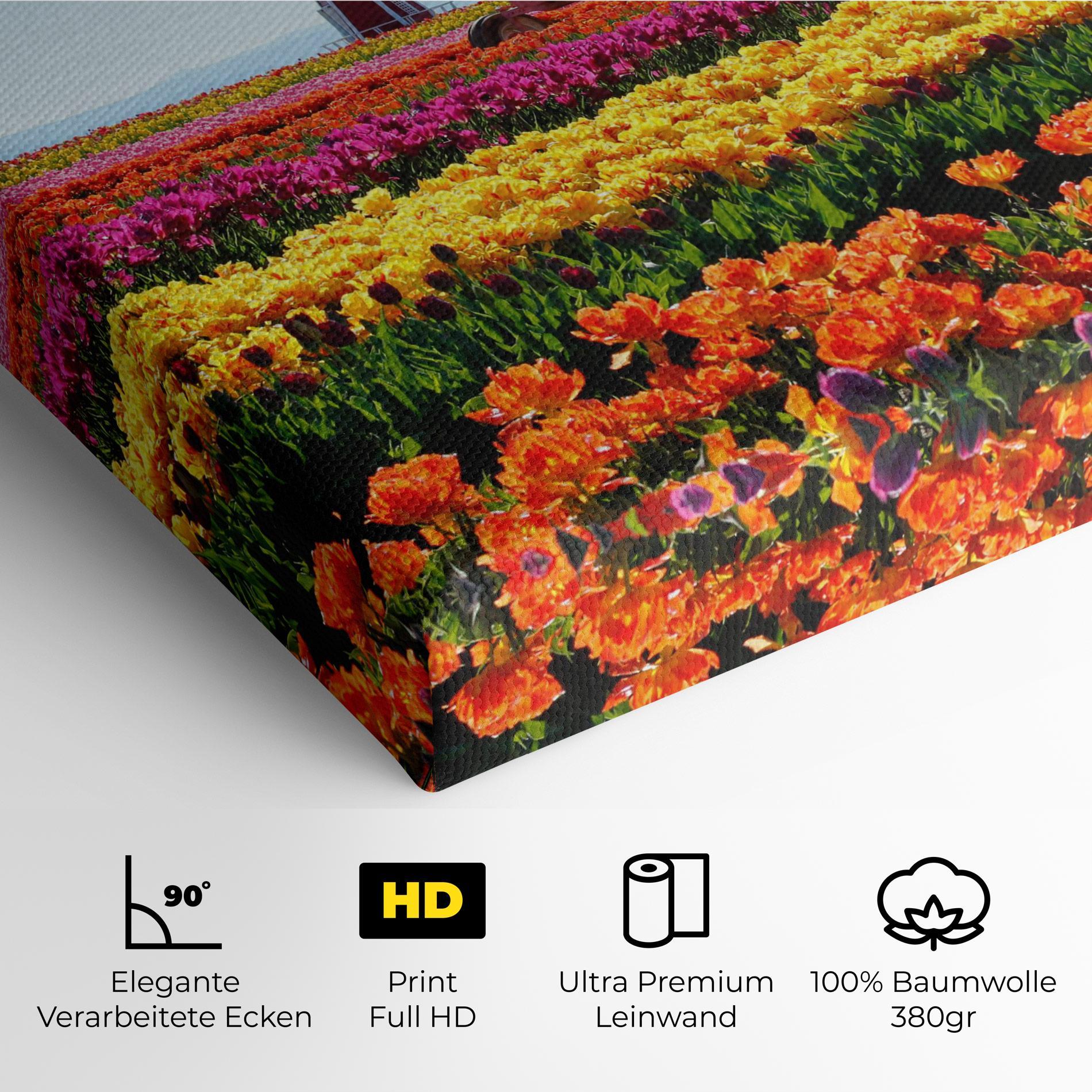 Leinwandbild Working Wild Field mockup 4